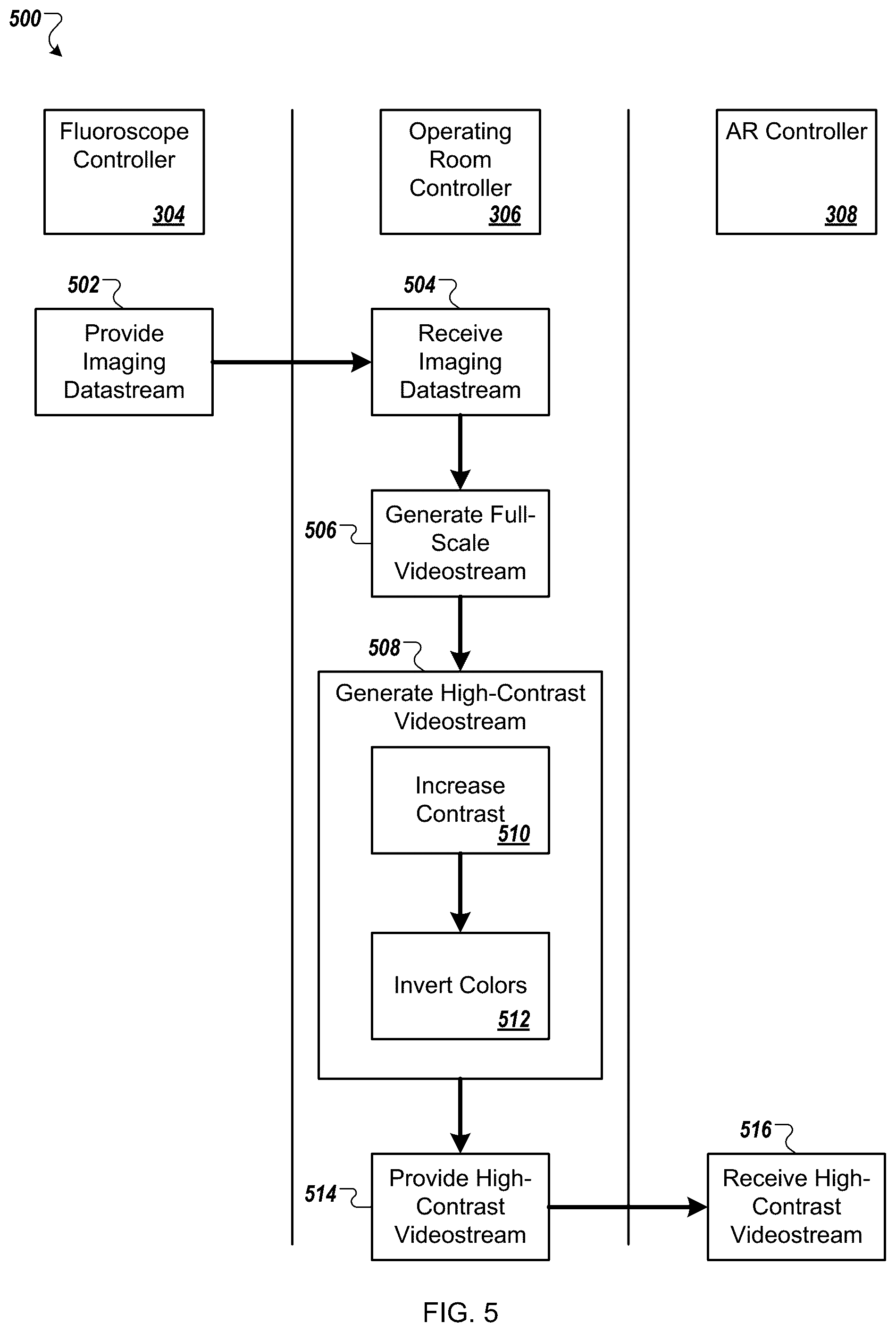 Patent US12376905 Figure 6 – Augmented reality display of surgical imaging