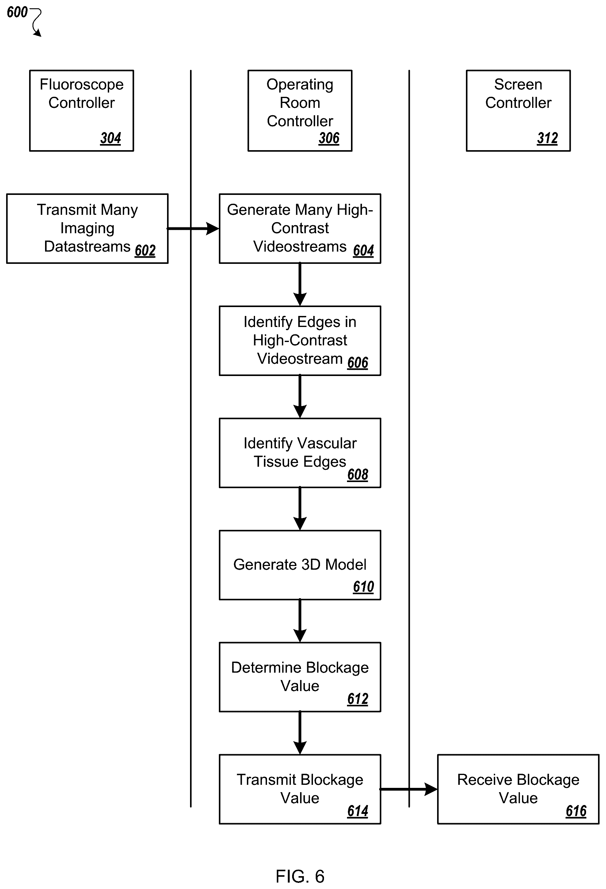 Patent US12376905 Figure 7 – Augmented reality display of surgical imaging