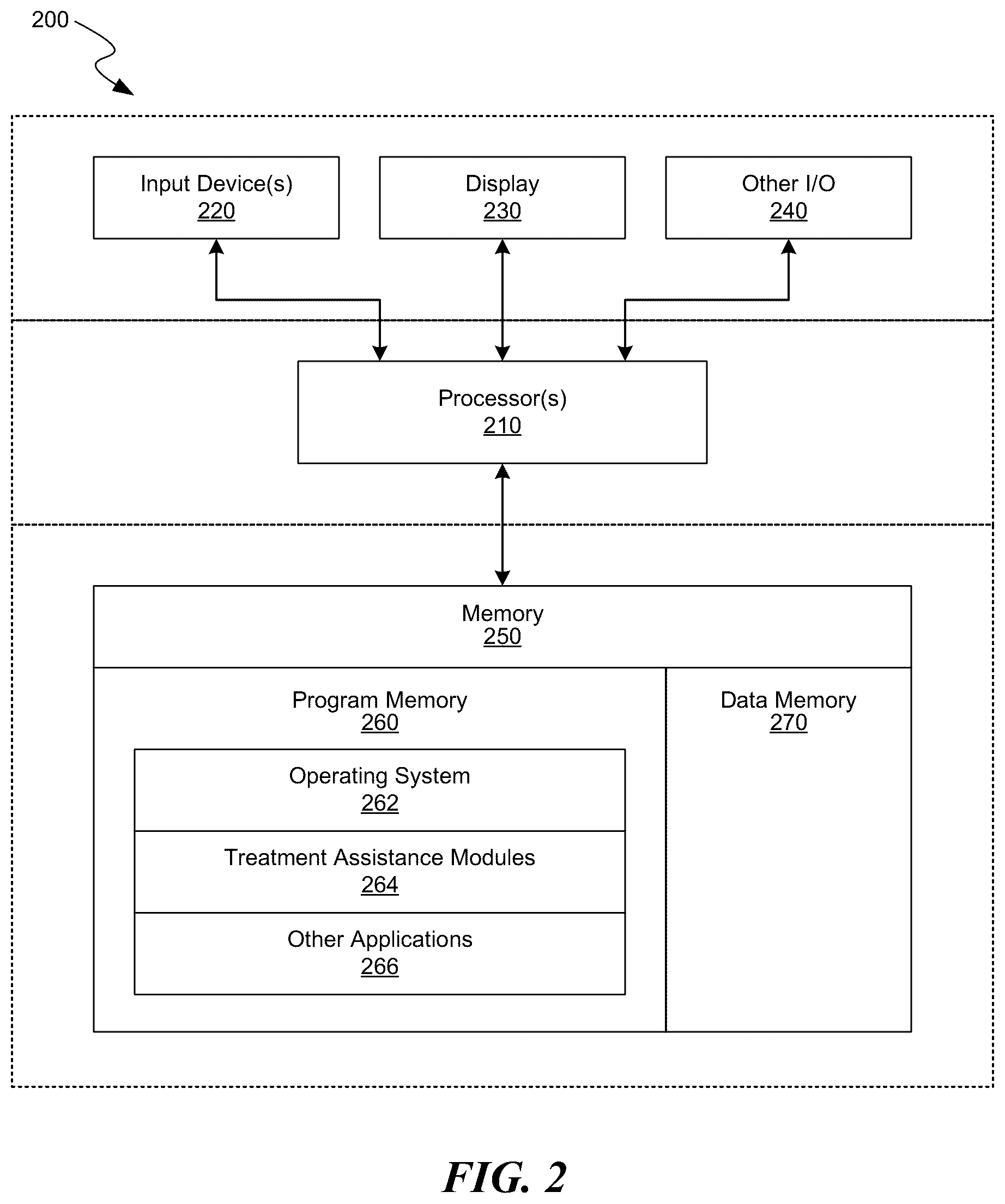 Patent US12376907 Figure 2 – Patient-specific medical systems, devices, and methods