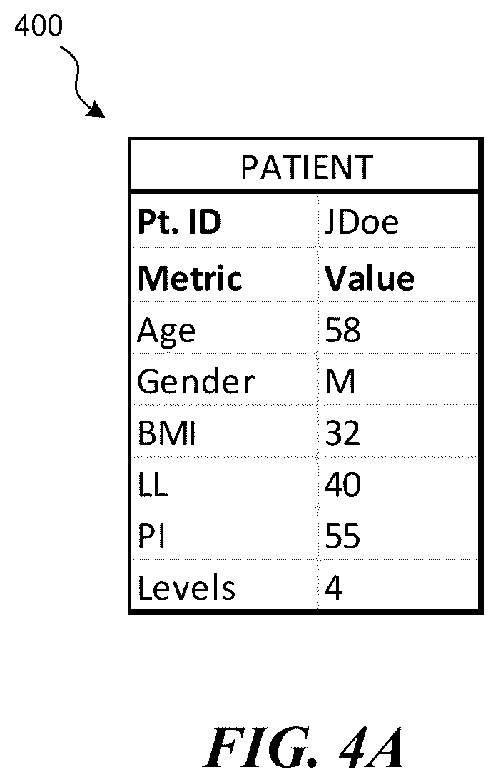 Patent US12376907 Figure 4 – Patient-specific medical systems, devices, and methods