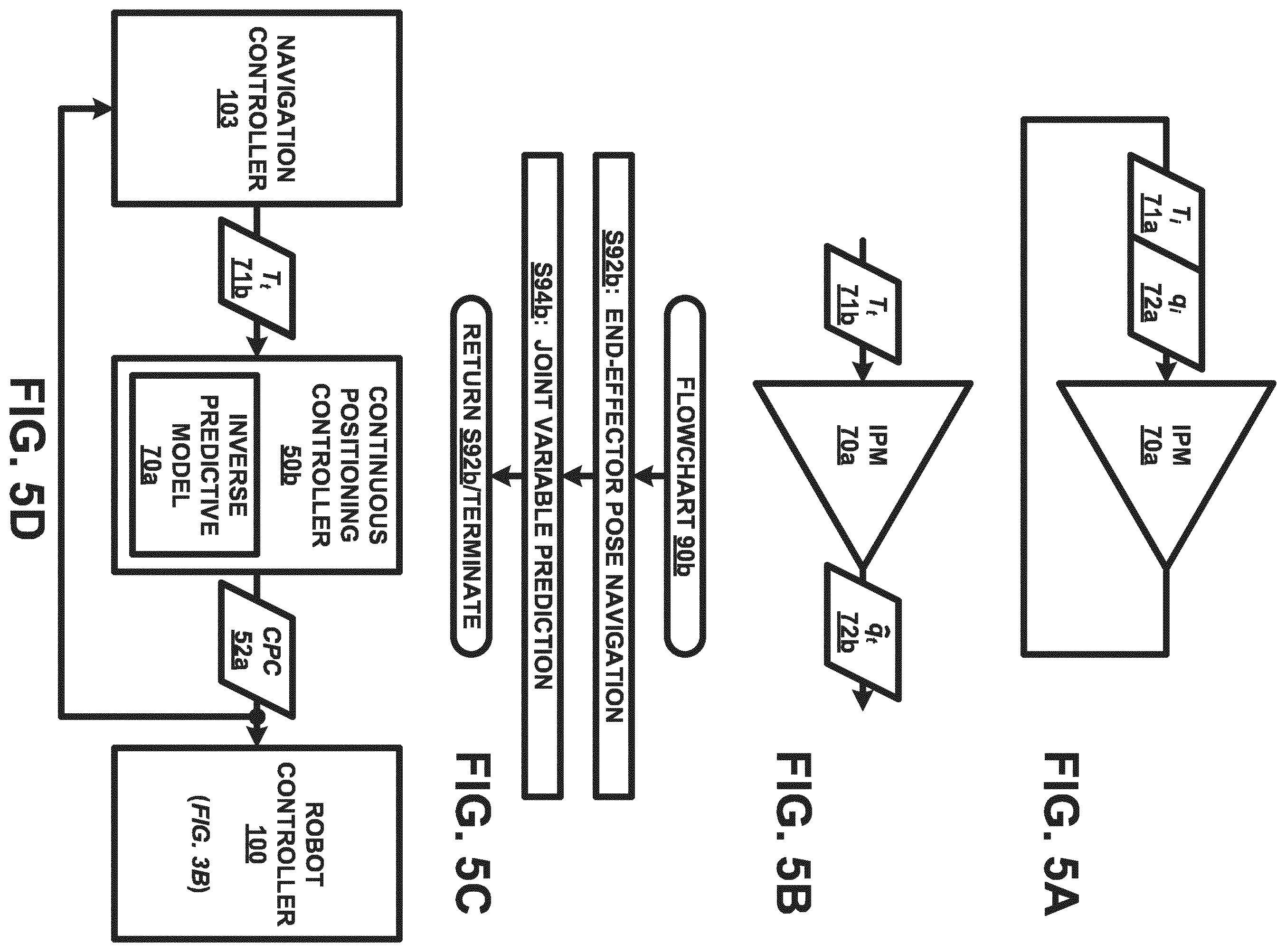 Patent US12376909 Figure 7 – Training data collection for machine learning models