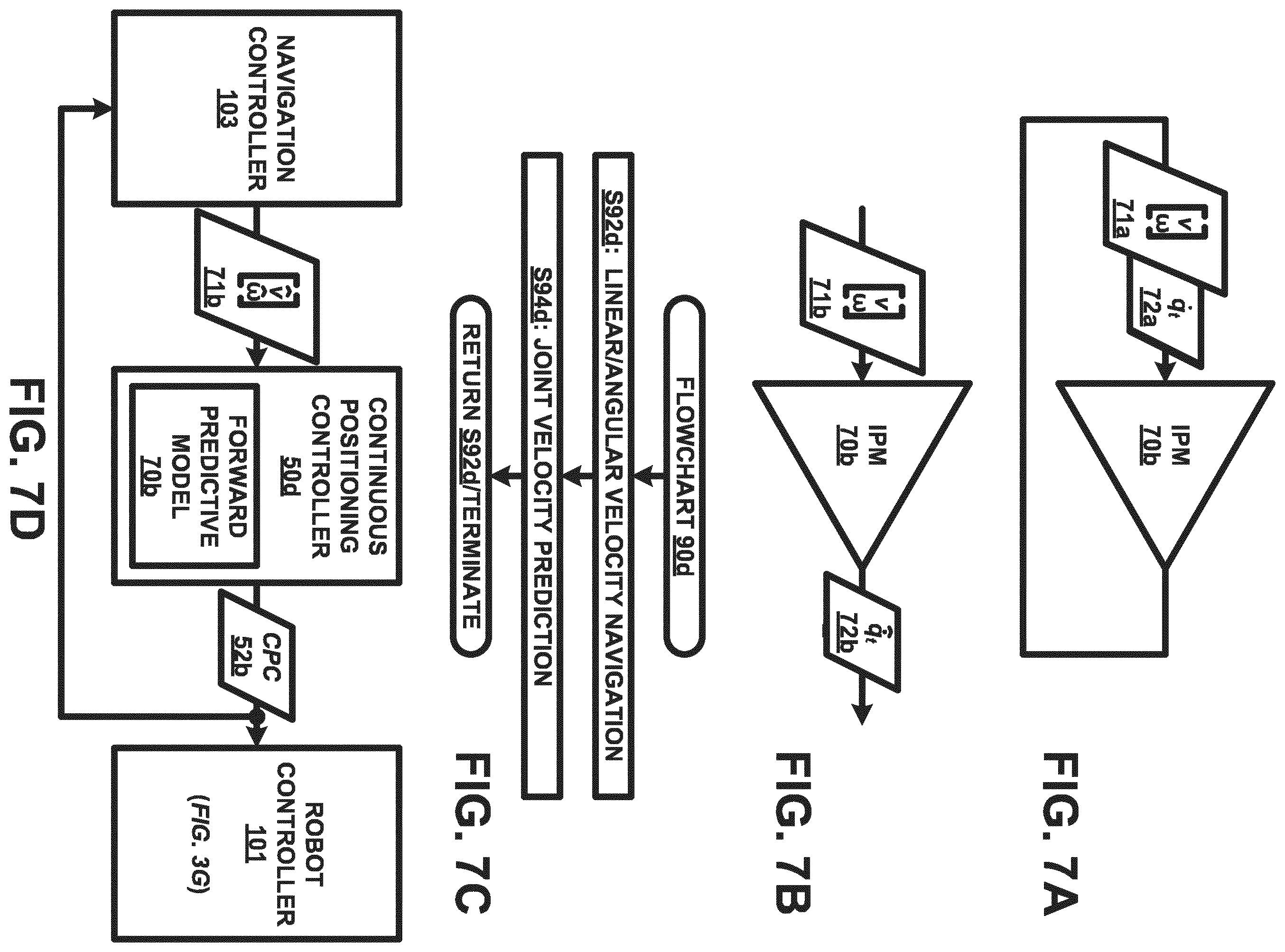 Patent US12376909 Figure 10 – Training data collection for machine learning models