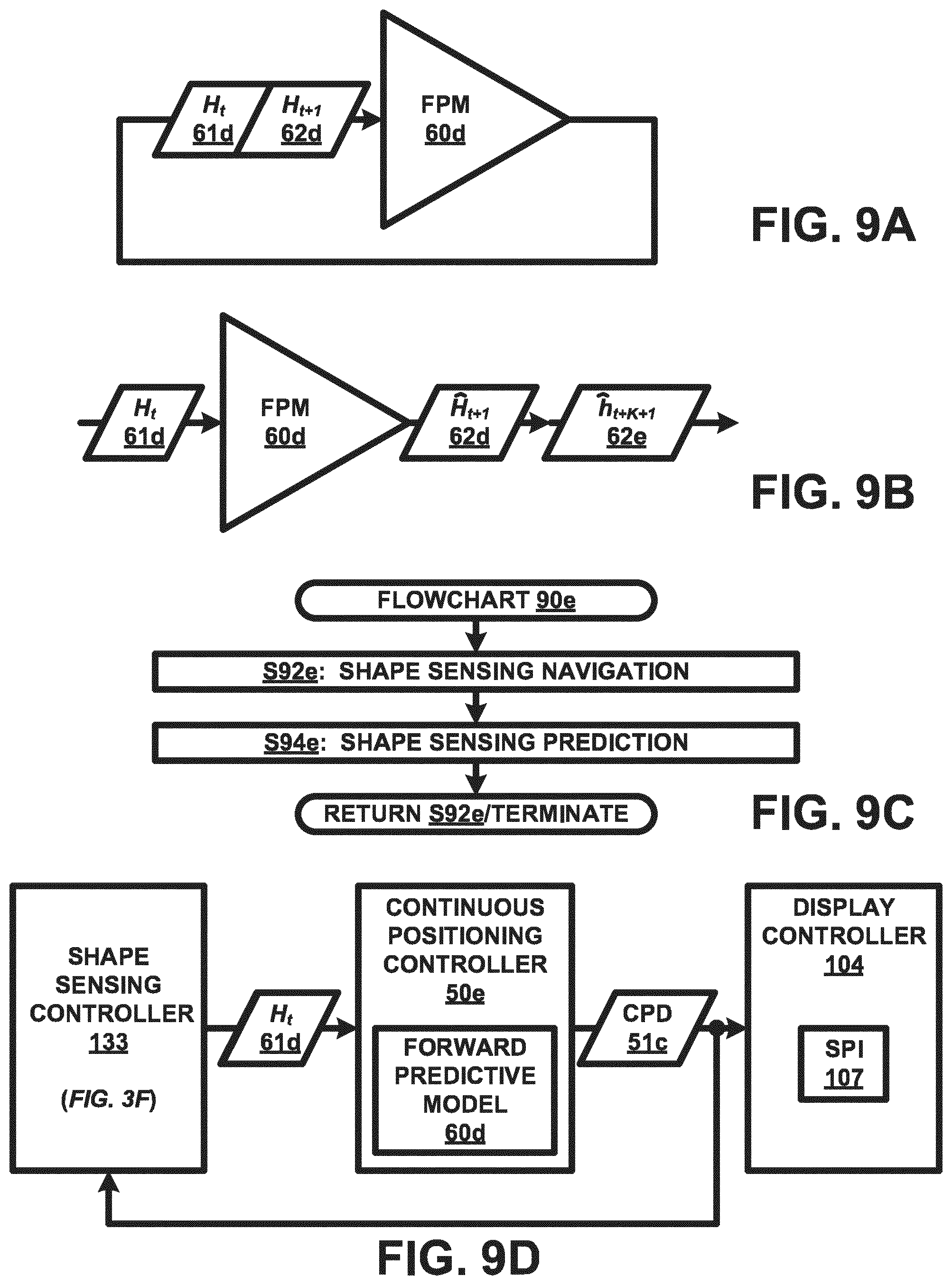 Patent US12376909 Figure 12 – Training data collection for machine learning models