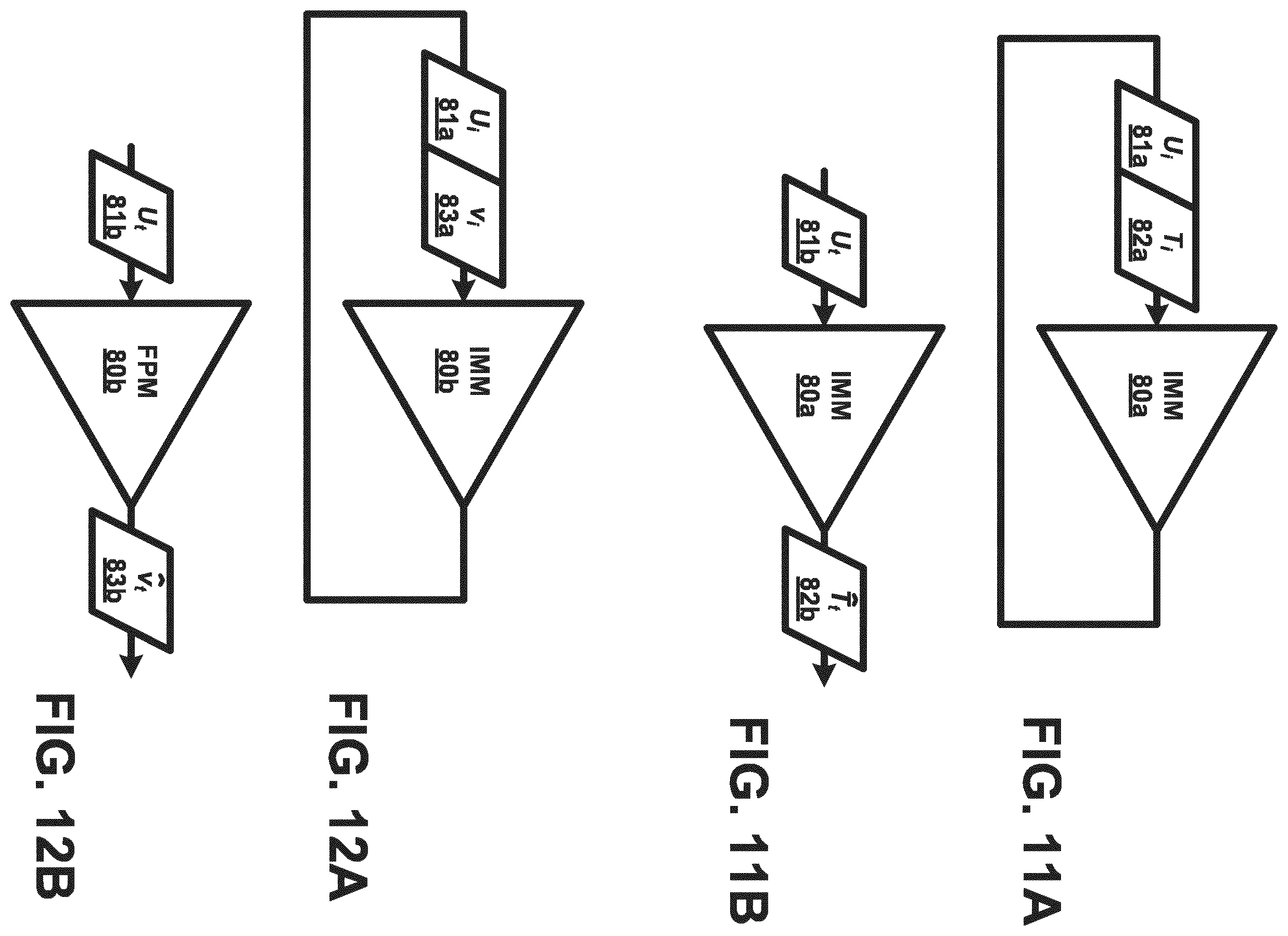 Patent US12376909 Figure 14 – Training data collection for machine learning models