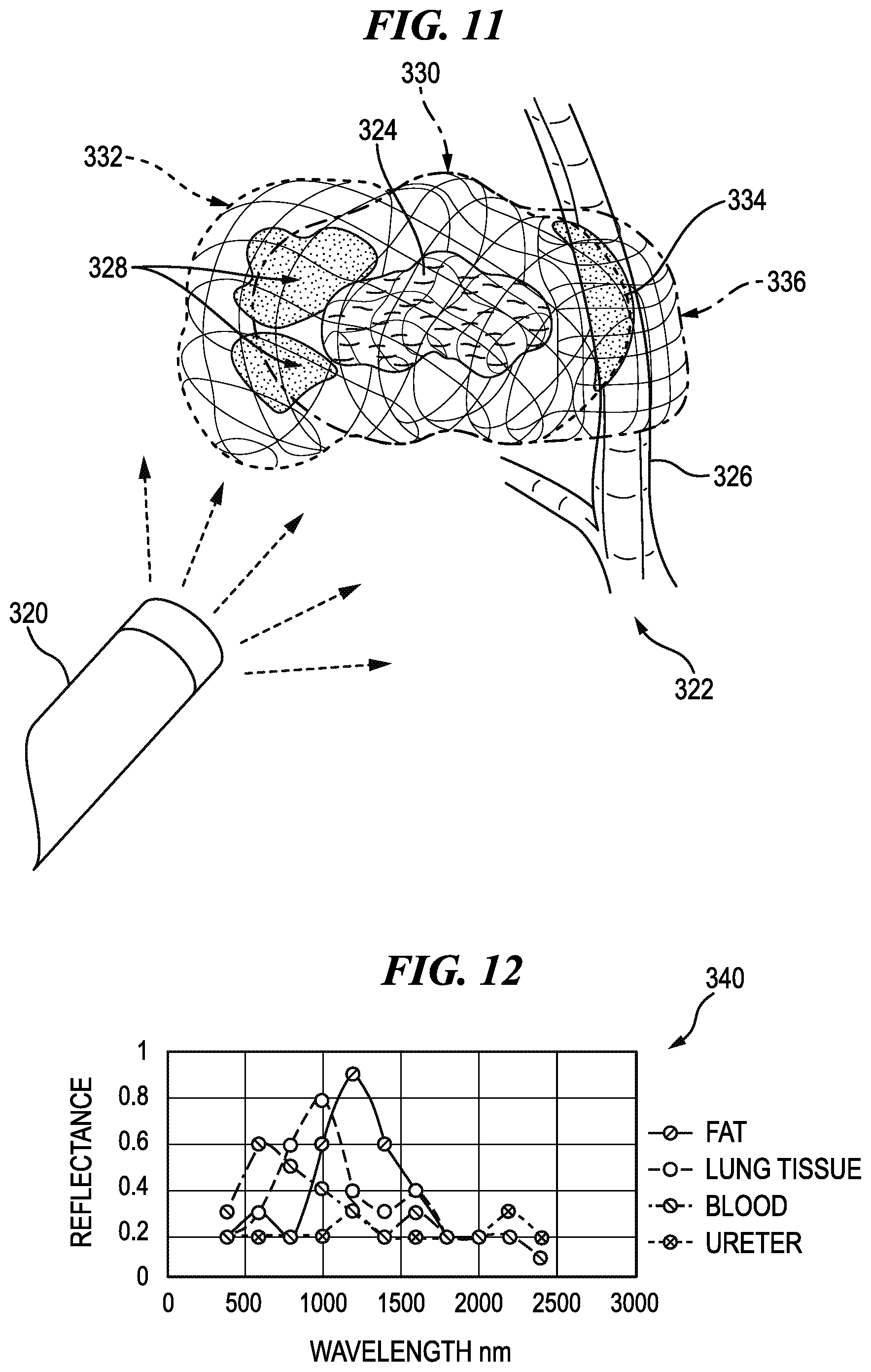 Patent US12376910 Figure 8 – Methods for controlling cooperative surgical instruments