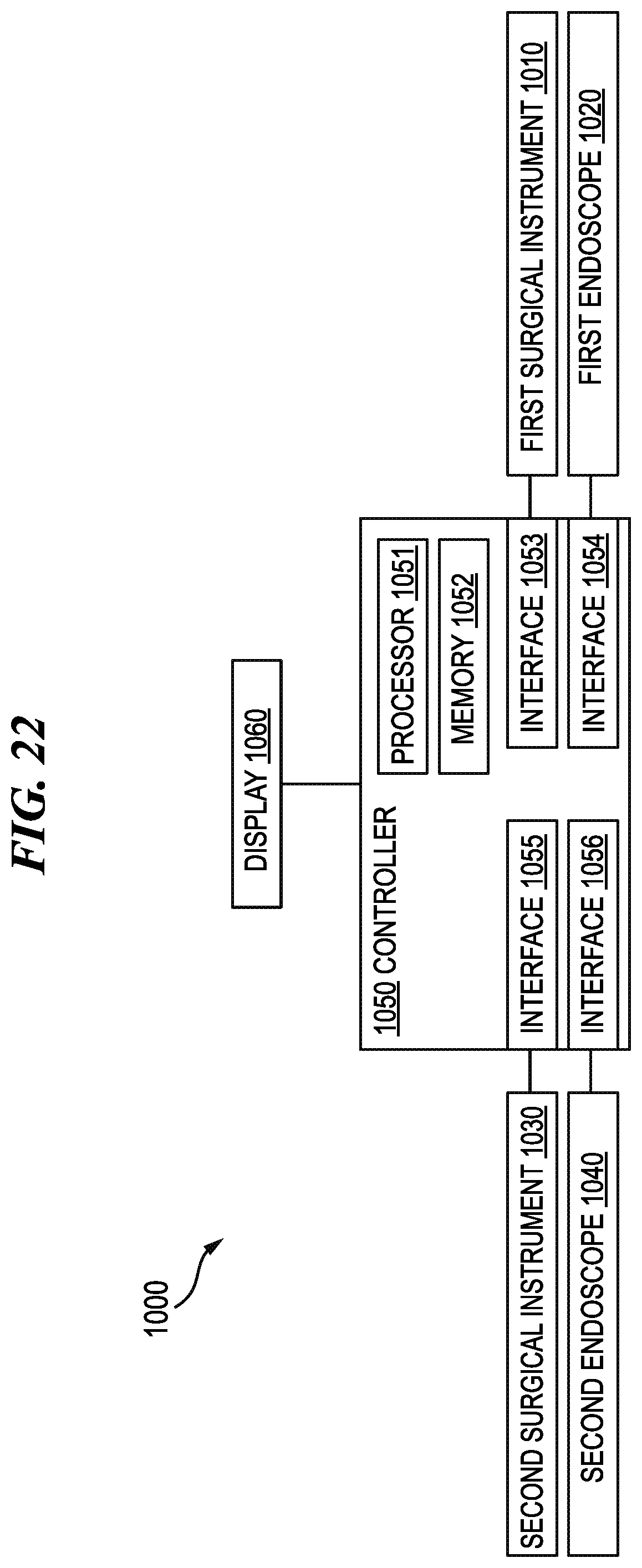 Patent US12376910 Figure 16 – Methods for controlling cooperative surgical instruments