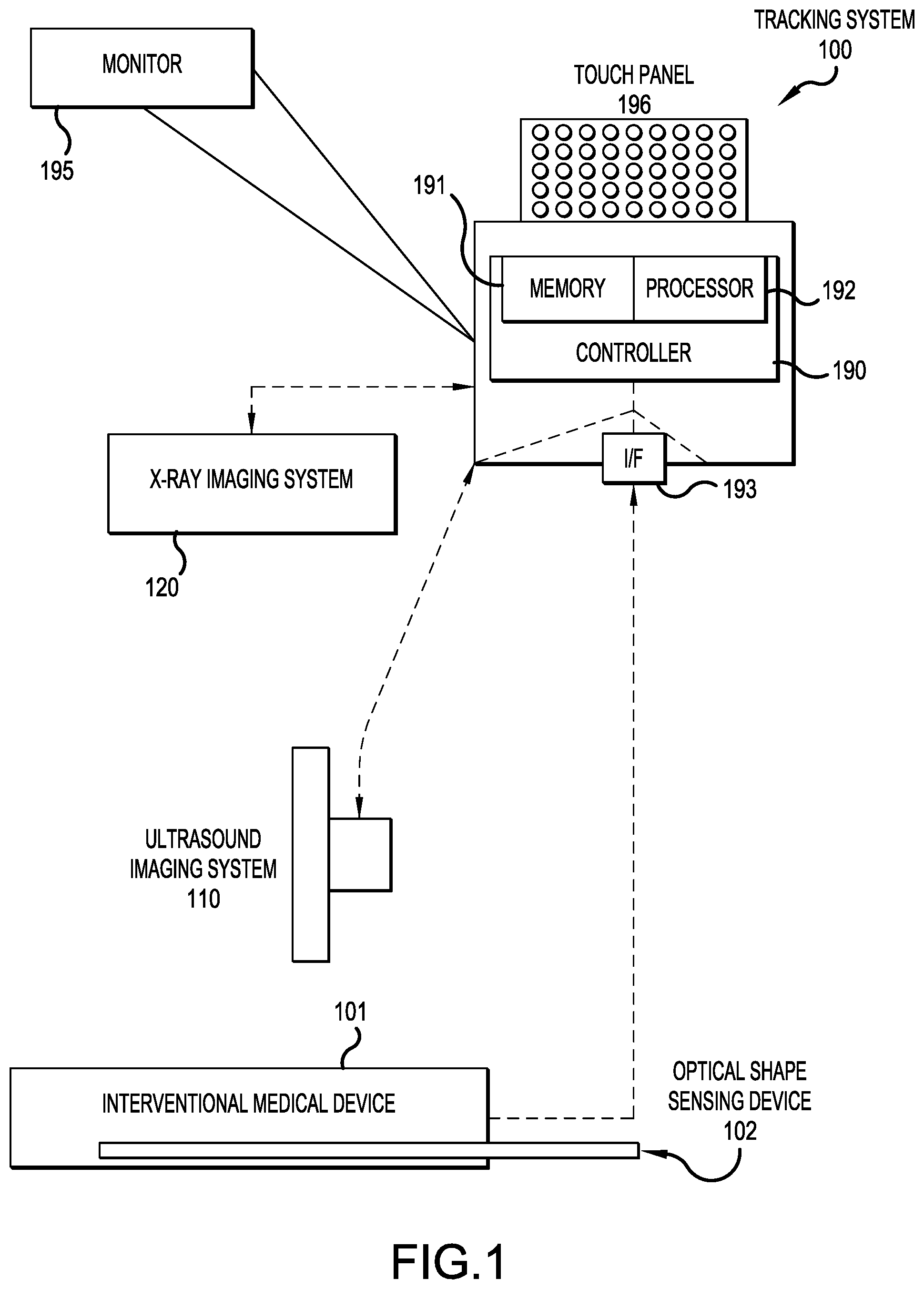 Patent US12376911 Figure 1 – Interventional medical device tracking
