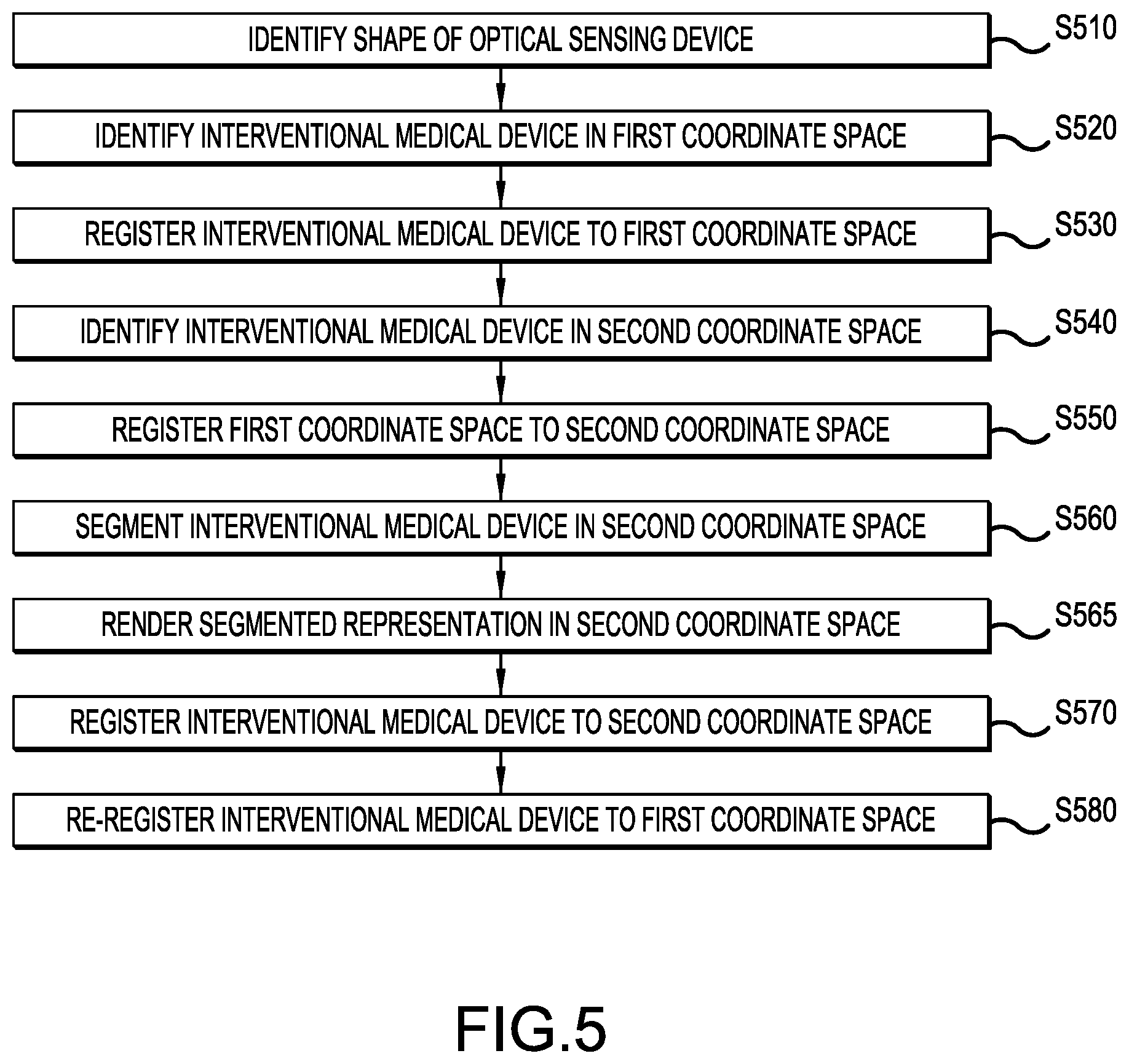 Patent US12376911 Figure 5 – Interventional medical device tracking