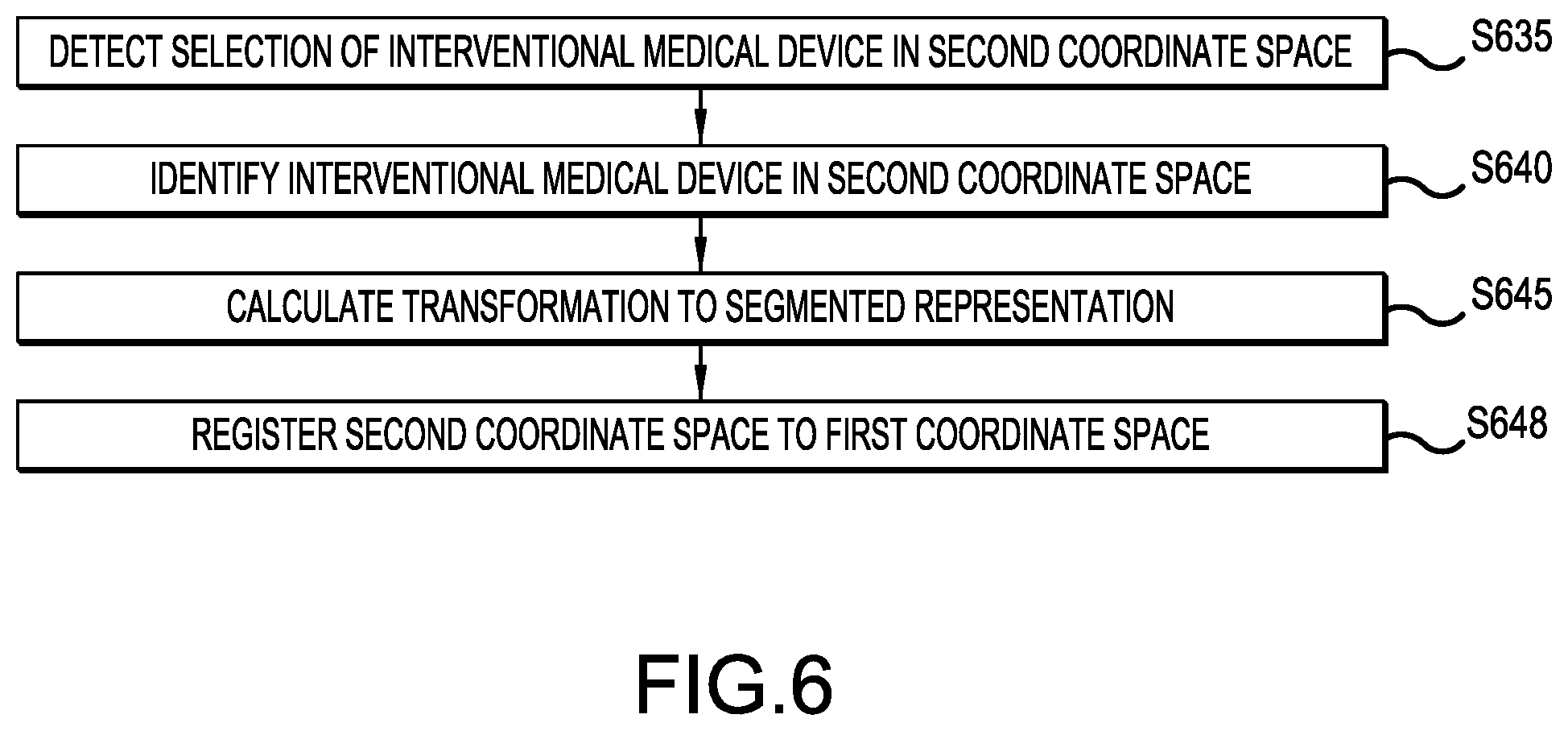 Patent US12376911 Figure 6 – Interventional medical device tracking