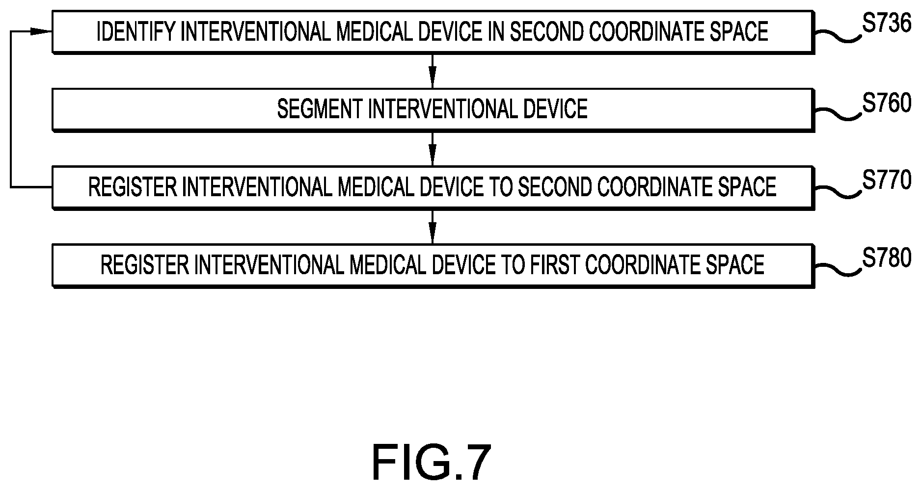 Patent US12376911 Figure 7 – Interventional medical device tracking