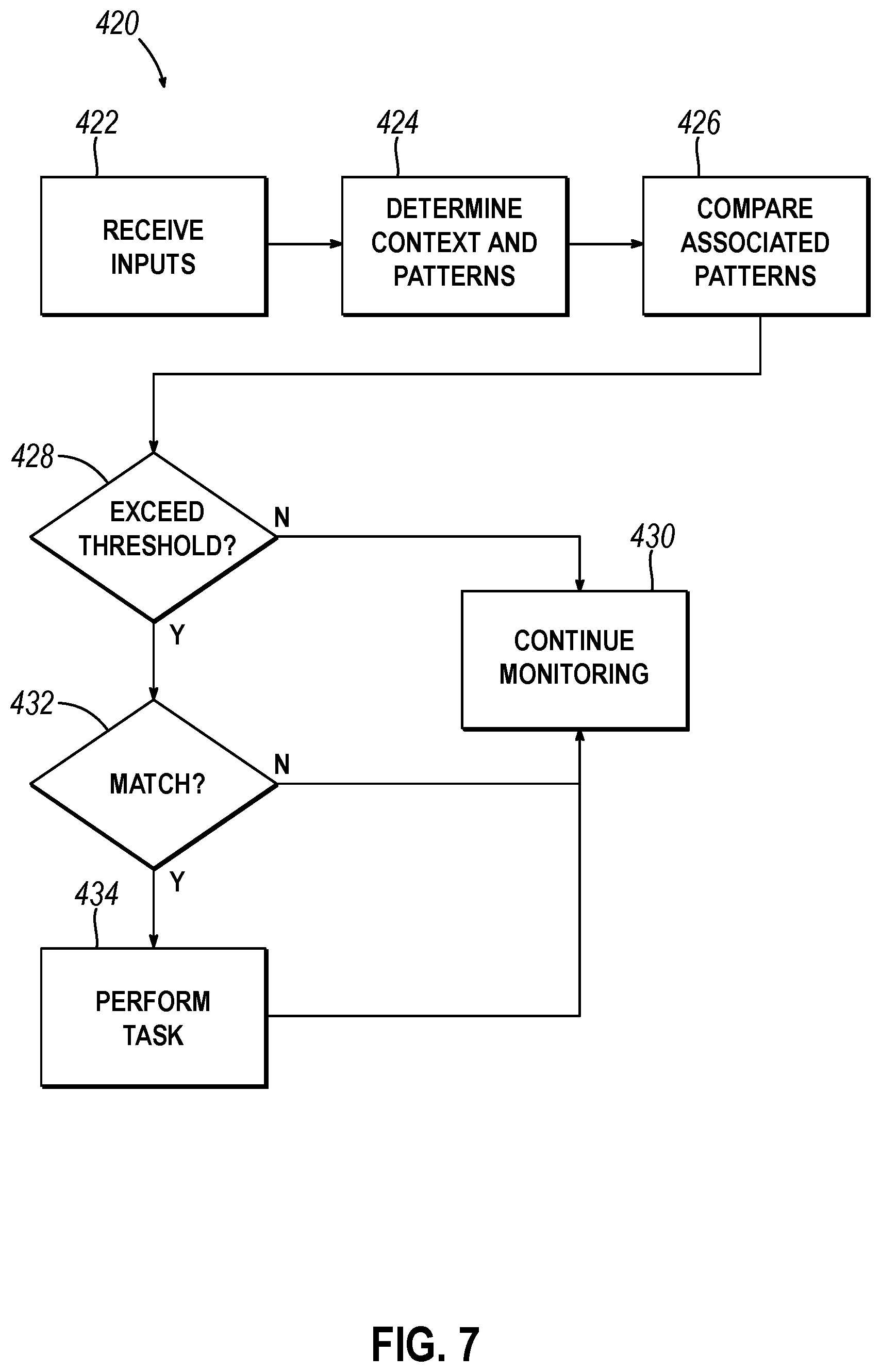 Patent US12376914 Figure 5 – Registration probe for image guided surgery system