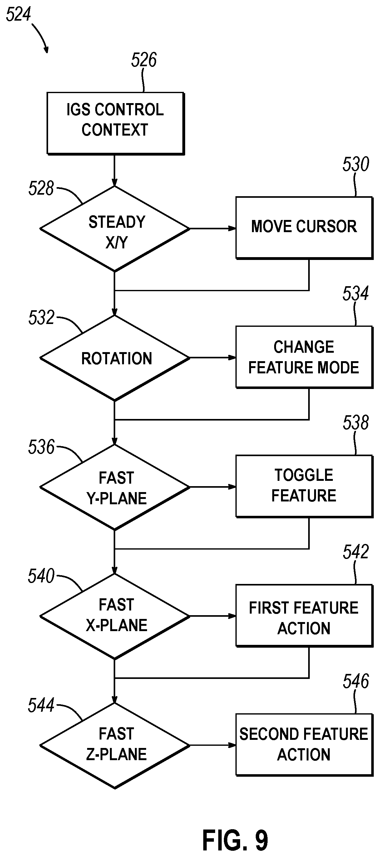 Patent US12376914 Figure 7 – Registration probe for image guided surgery system