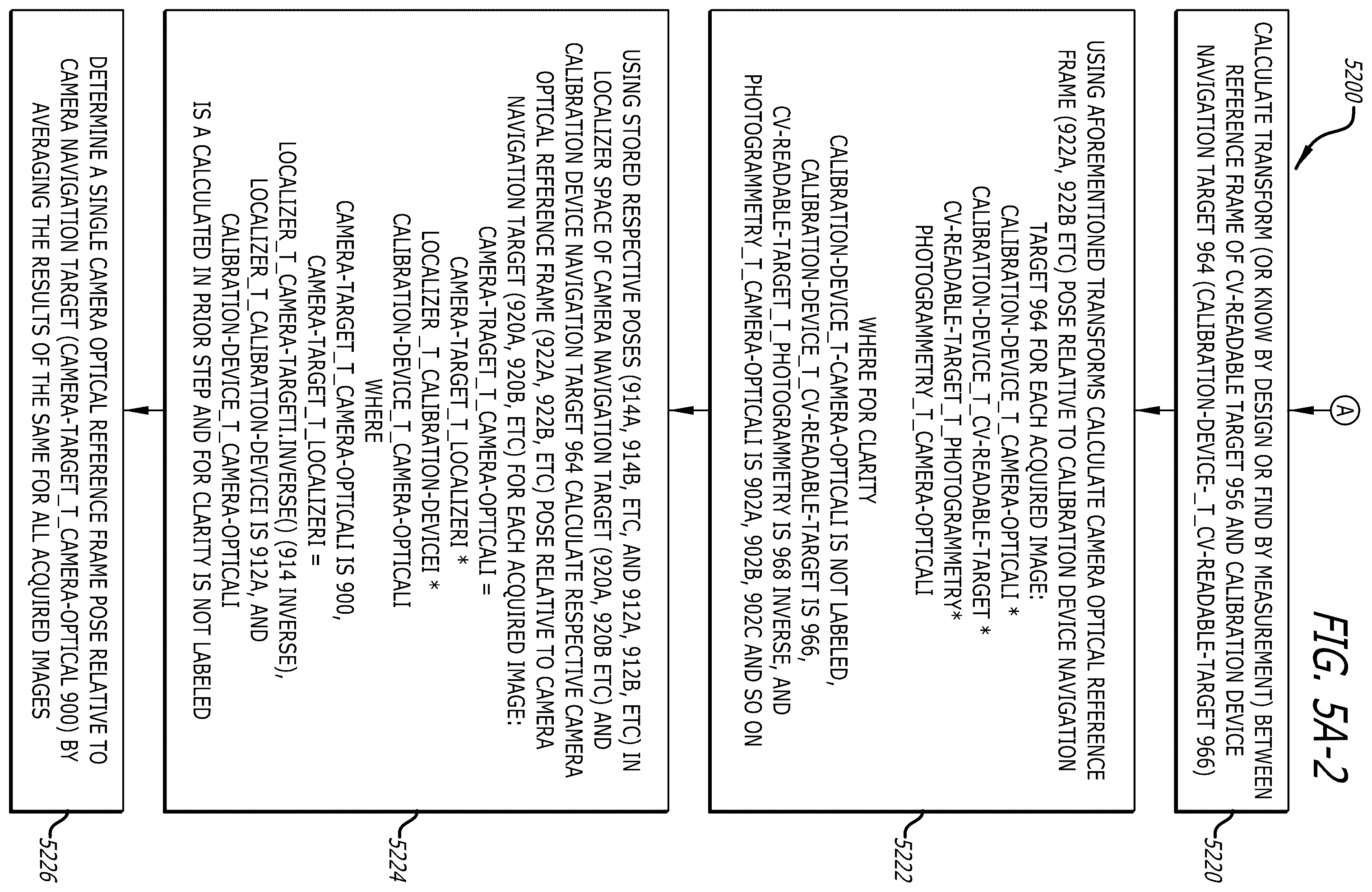 Patent US12376915 Figure 6 – Automated touchless registration for surgical navigation
