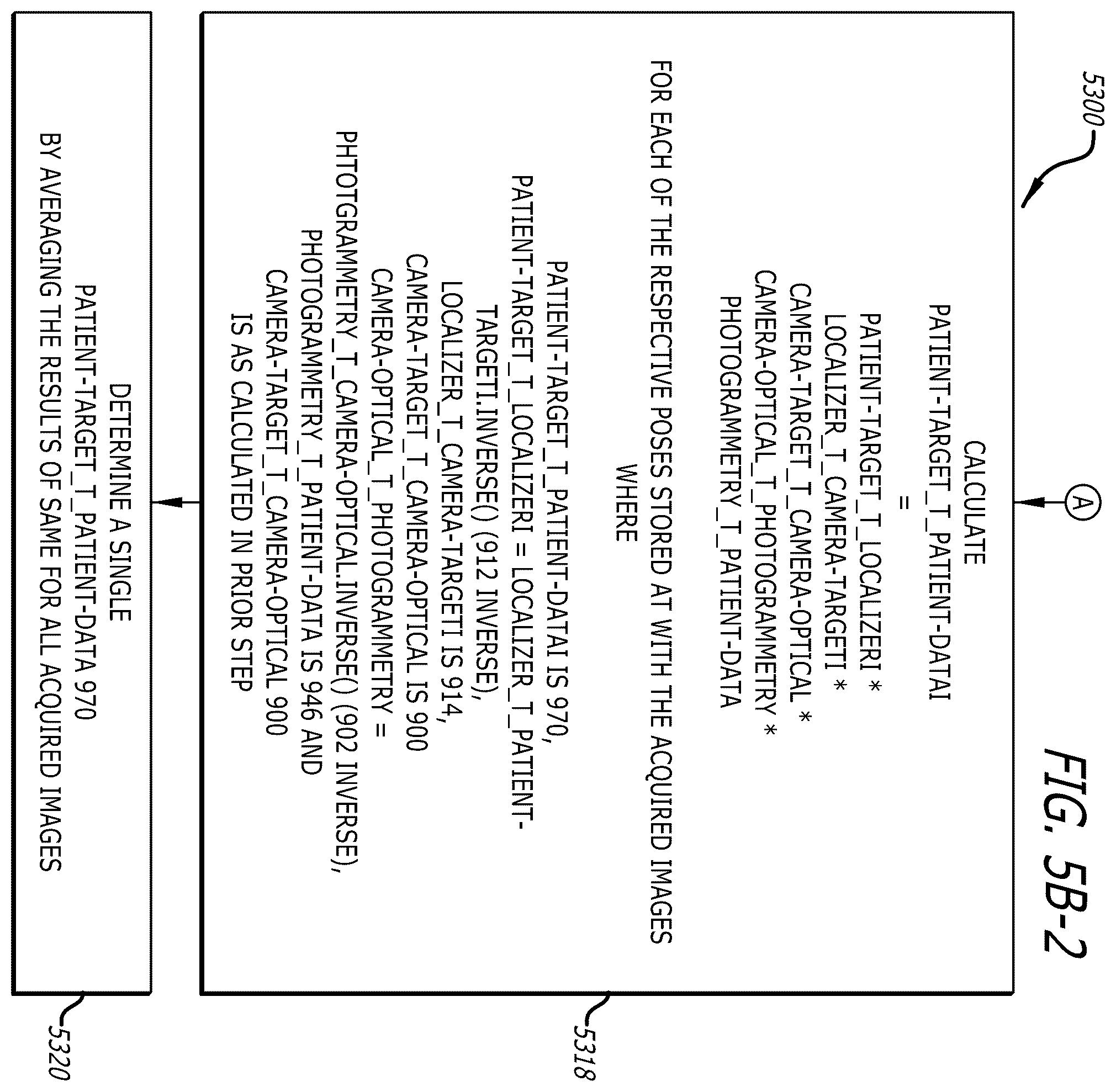 Patent US12376915 Figure 8 – Automated touchless registration for surgical navigation