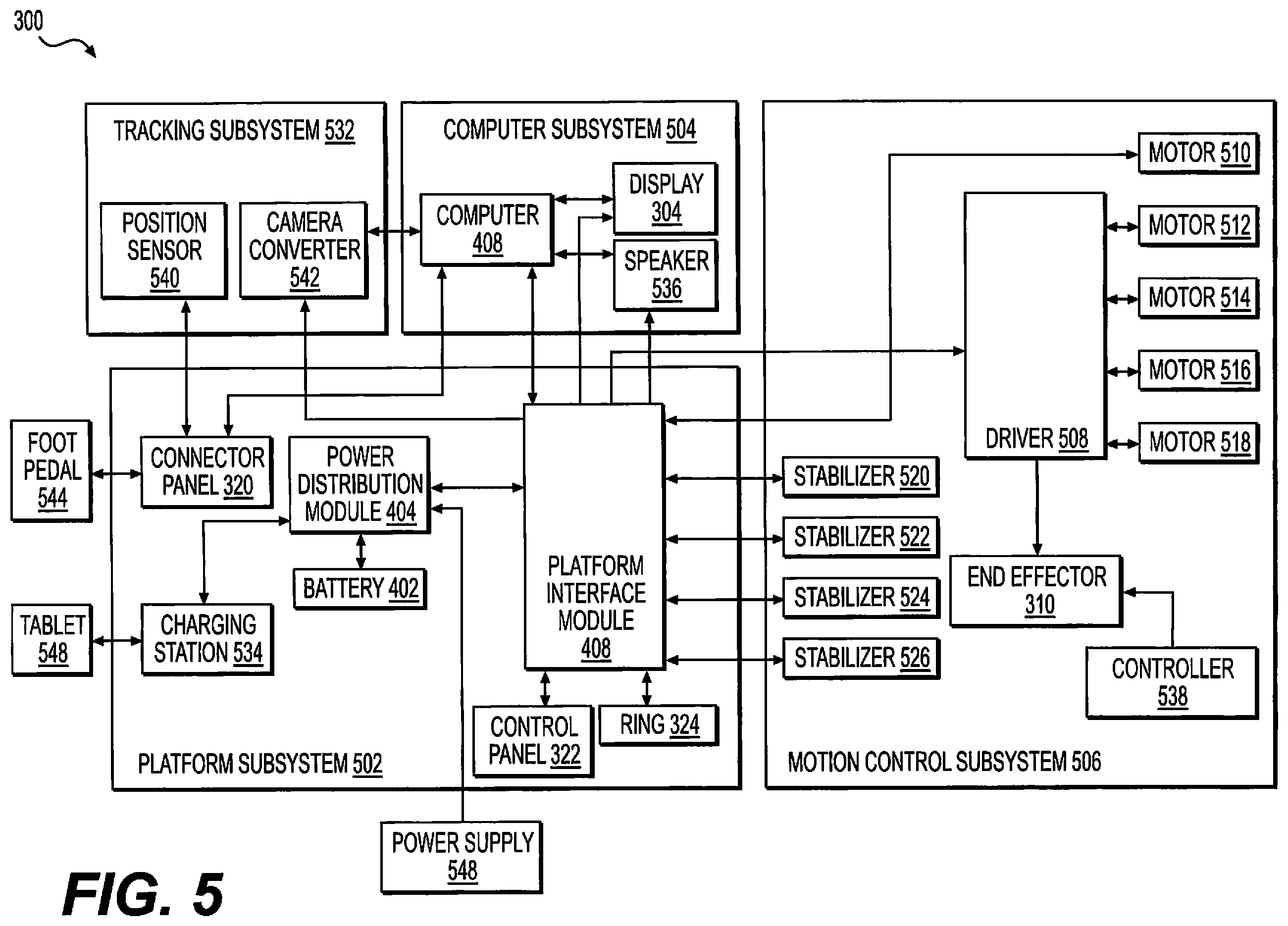 Patent US12376916 Figure 5 – System for a surveillance marker in robotic-assisted surgery