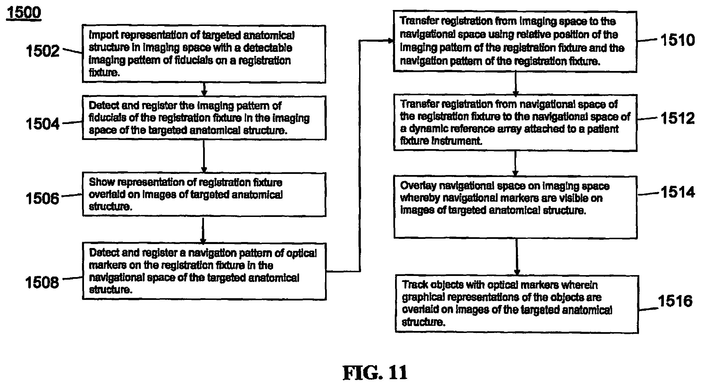 Patent US12376916 Figure 11 – System for a surveillance marker in robotic-assisted surgery
