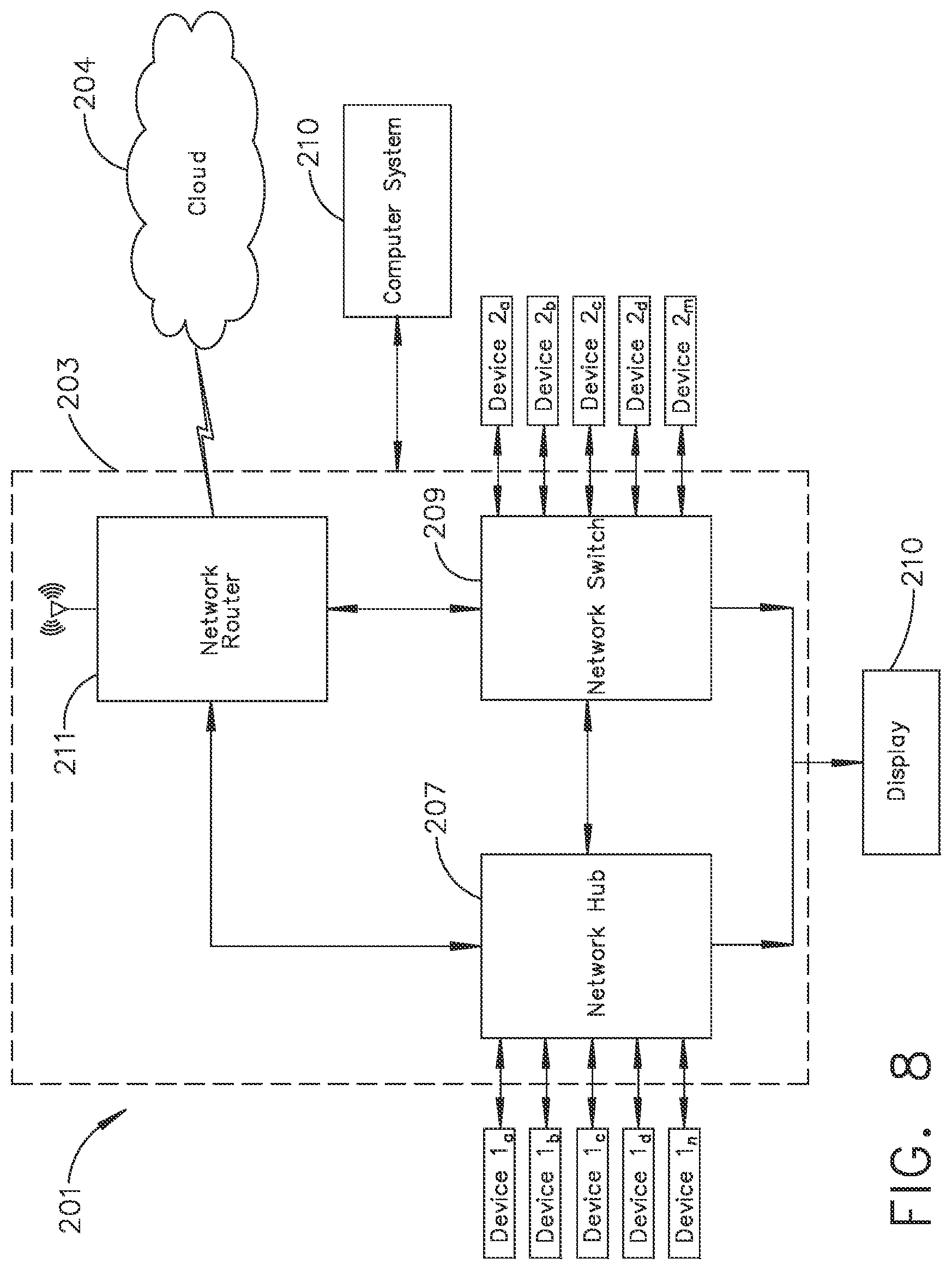 Patent US12376917 Figure 7 – Method for producing a surgical instrument comprising a smart electrical system