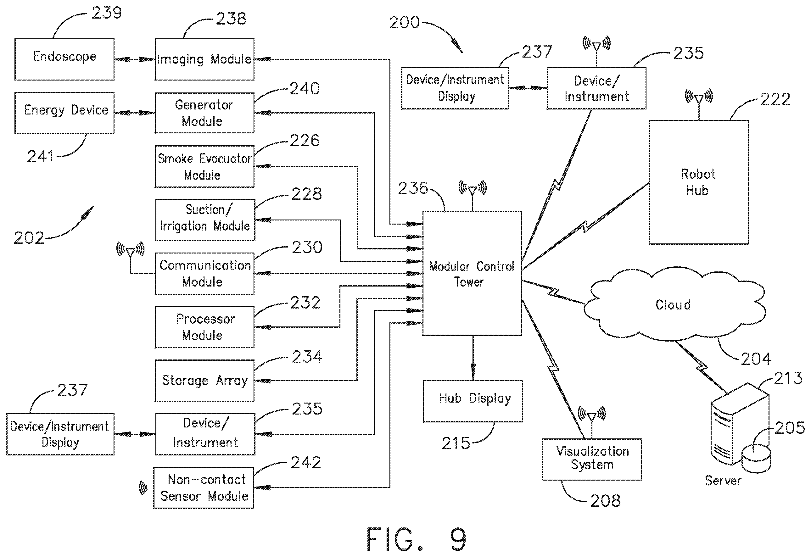 Patent US12376917 Figure 8 – Method for producing a surgical instrument comprising a smart electrical system