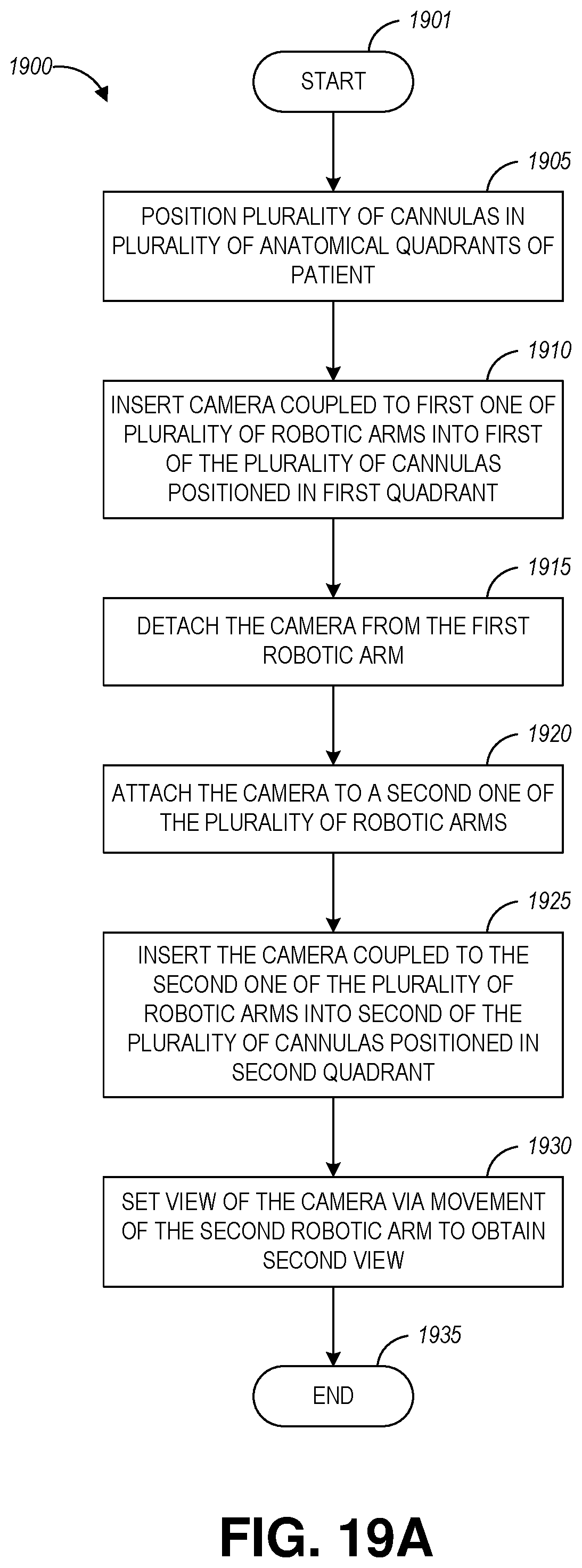 Patent US12376918 Figure 20 – Systems and techniques for providing multiple perspectives during medical procedures