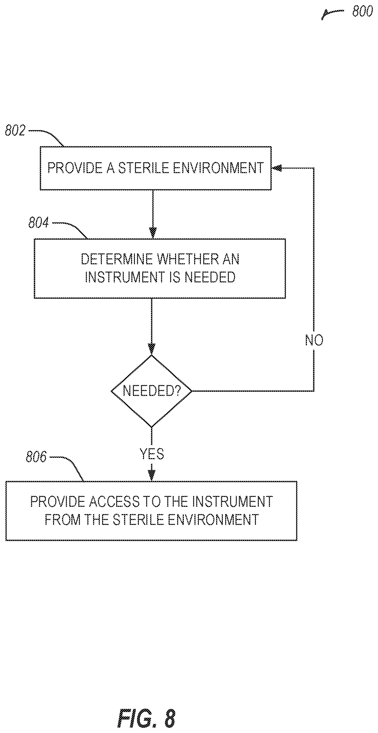 Patent US12376919 Figure 8 – Robotic device and sterilization unit for surgical instrument
