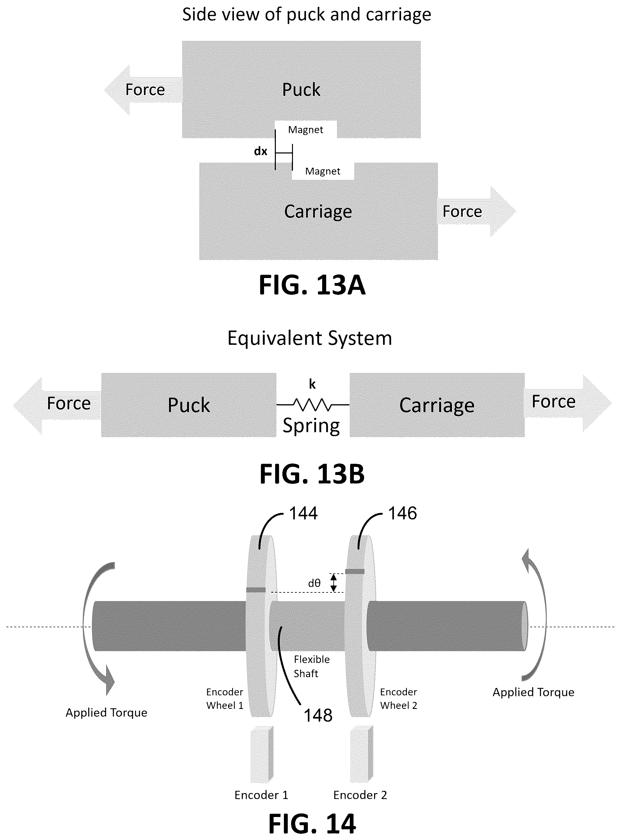 Patent US12376928 Figure 13 – Catheter drive system for supra-aortic access