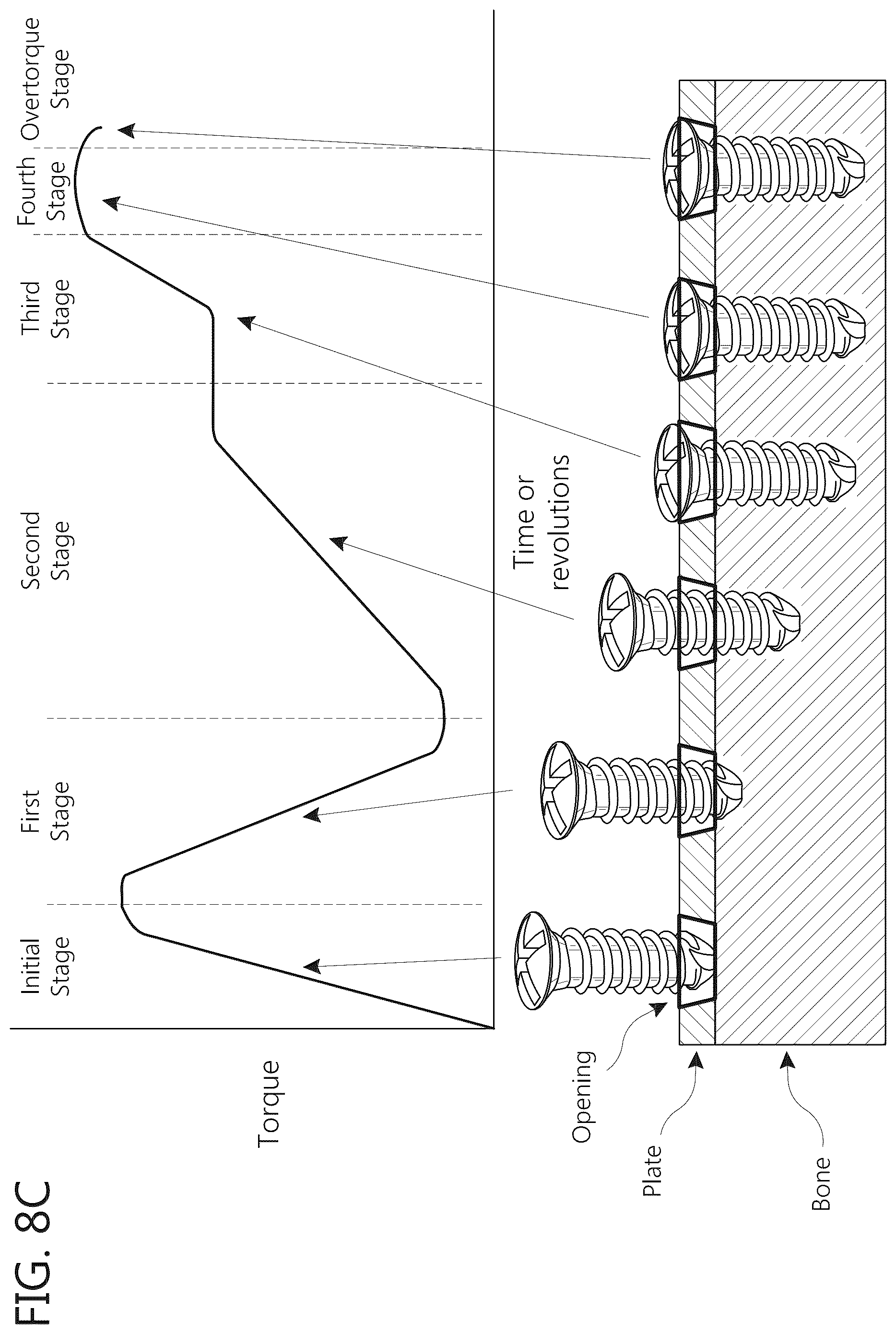 Patent US12376936 Figure 9 – Torque-limiting screwdriver devices, systems, and methods