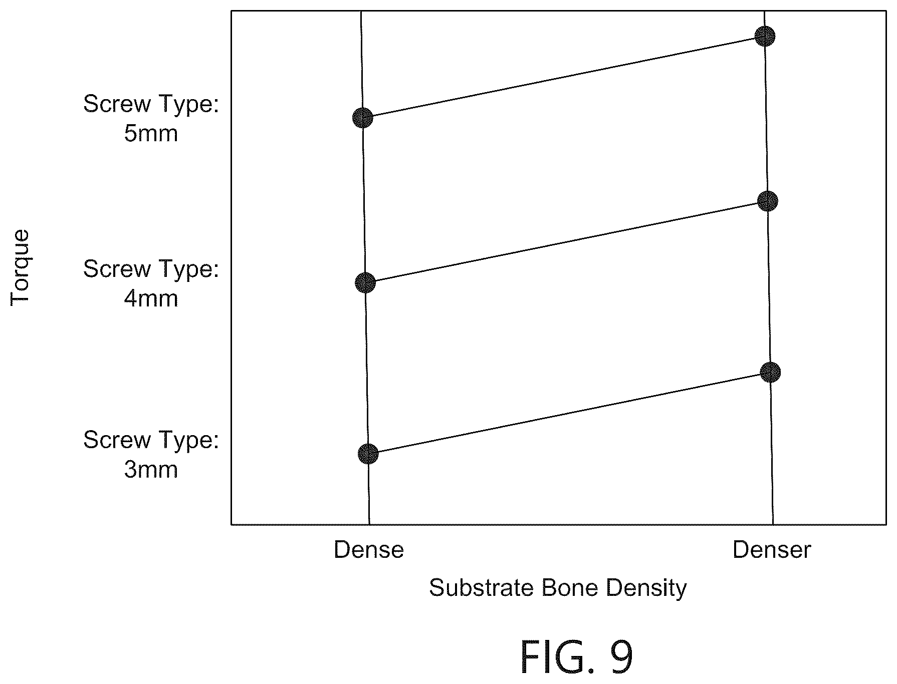 Patent US12376936 Figure 10 – Torque-limiting screwdriver devices, systems, and methods