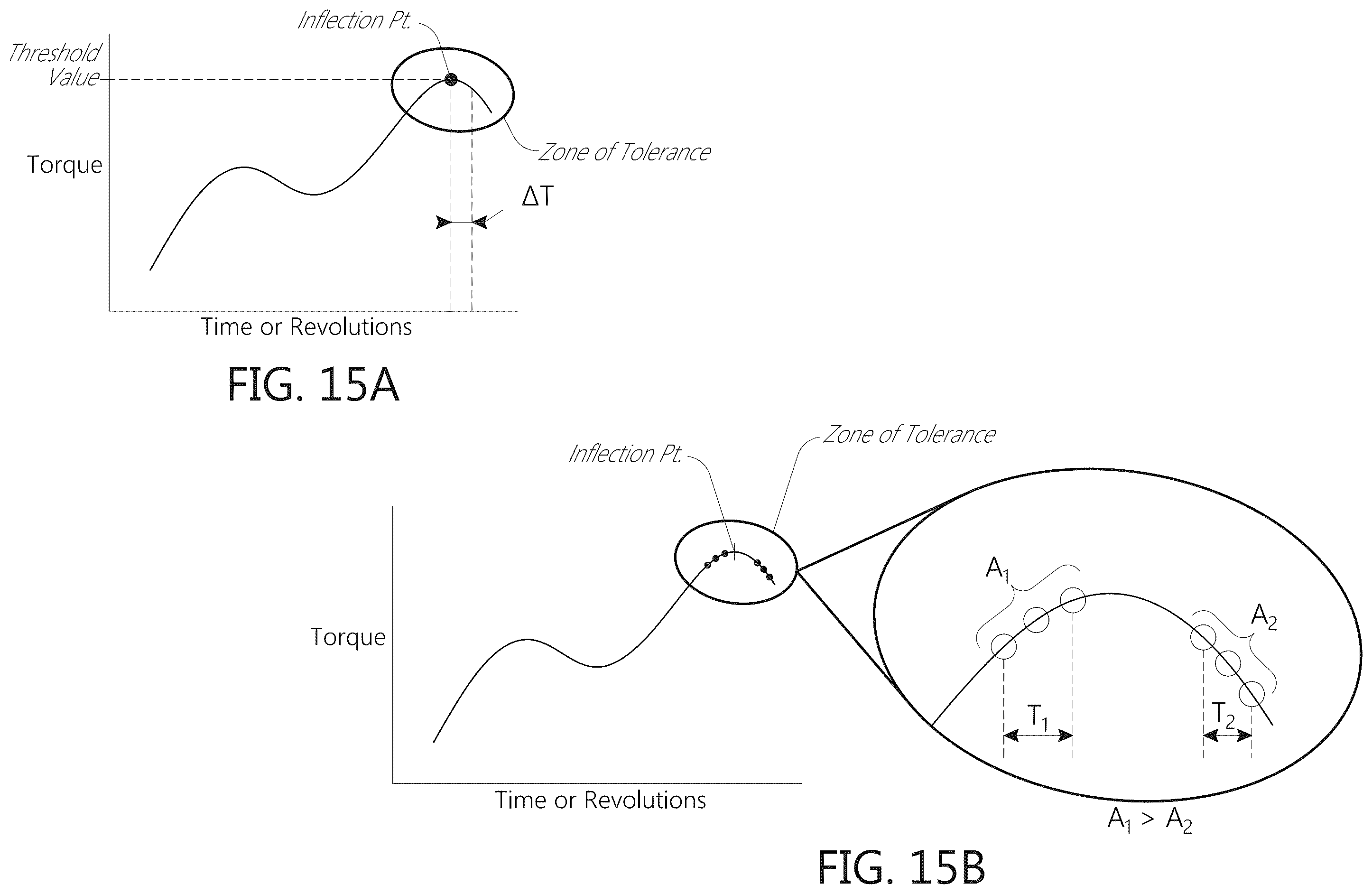 Patent US12376936 Figure 16 – Torque-limiting screwdriver devices, systems, and methods