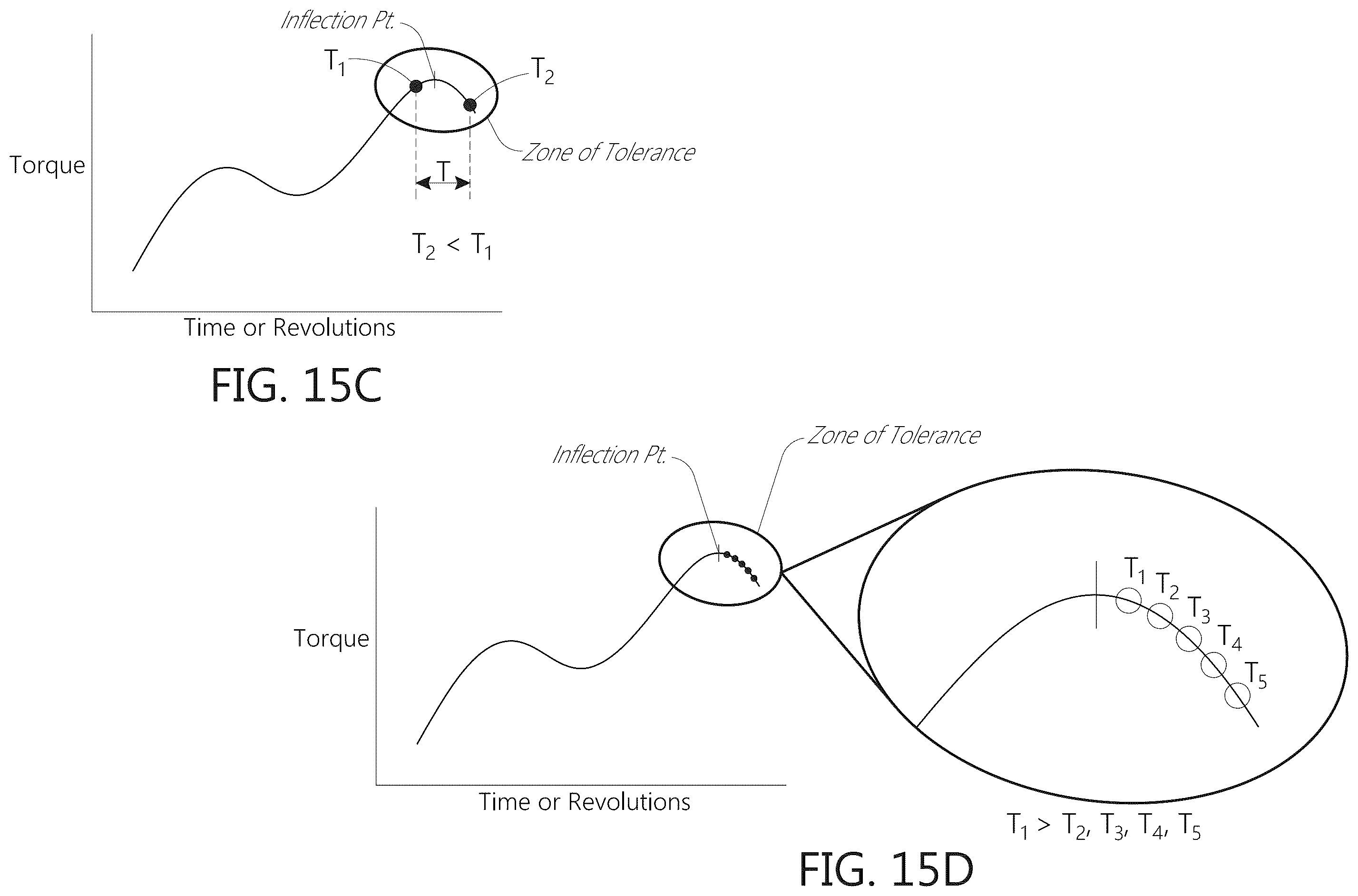 Patent US12376936 Figure 17 – Torque-limiting screwdriver devices, systems, and methods