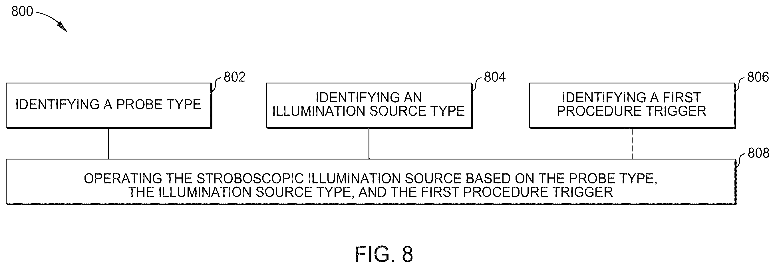 Patent US12376937 Figure 11 – Ophthalmic surgical microscope with stroboscopic illumination