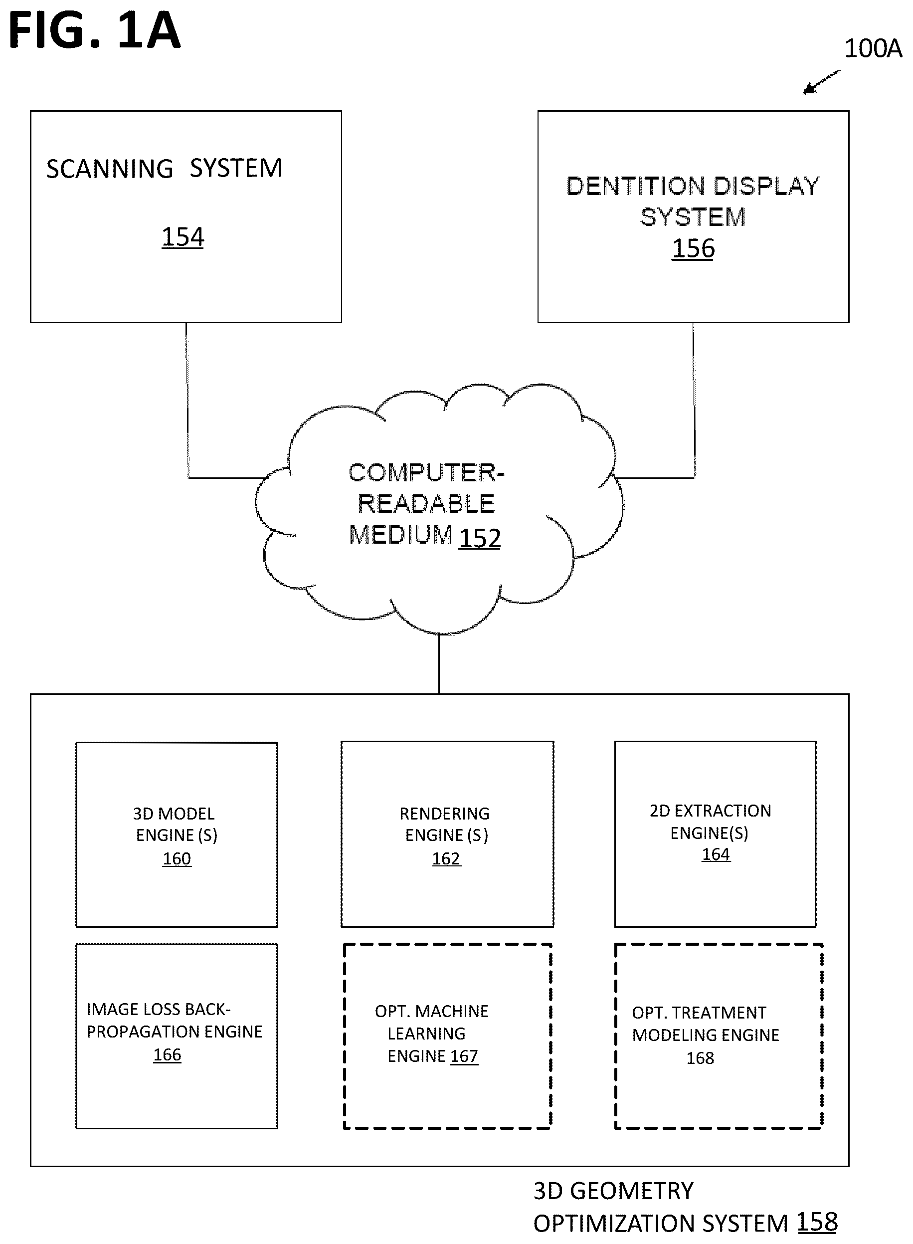 Patent US12376943 Figure 1 – Methods and systems for forming a three-dimensional model of dentition