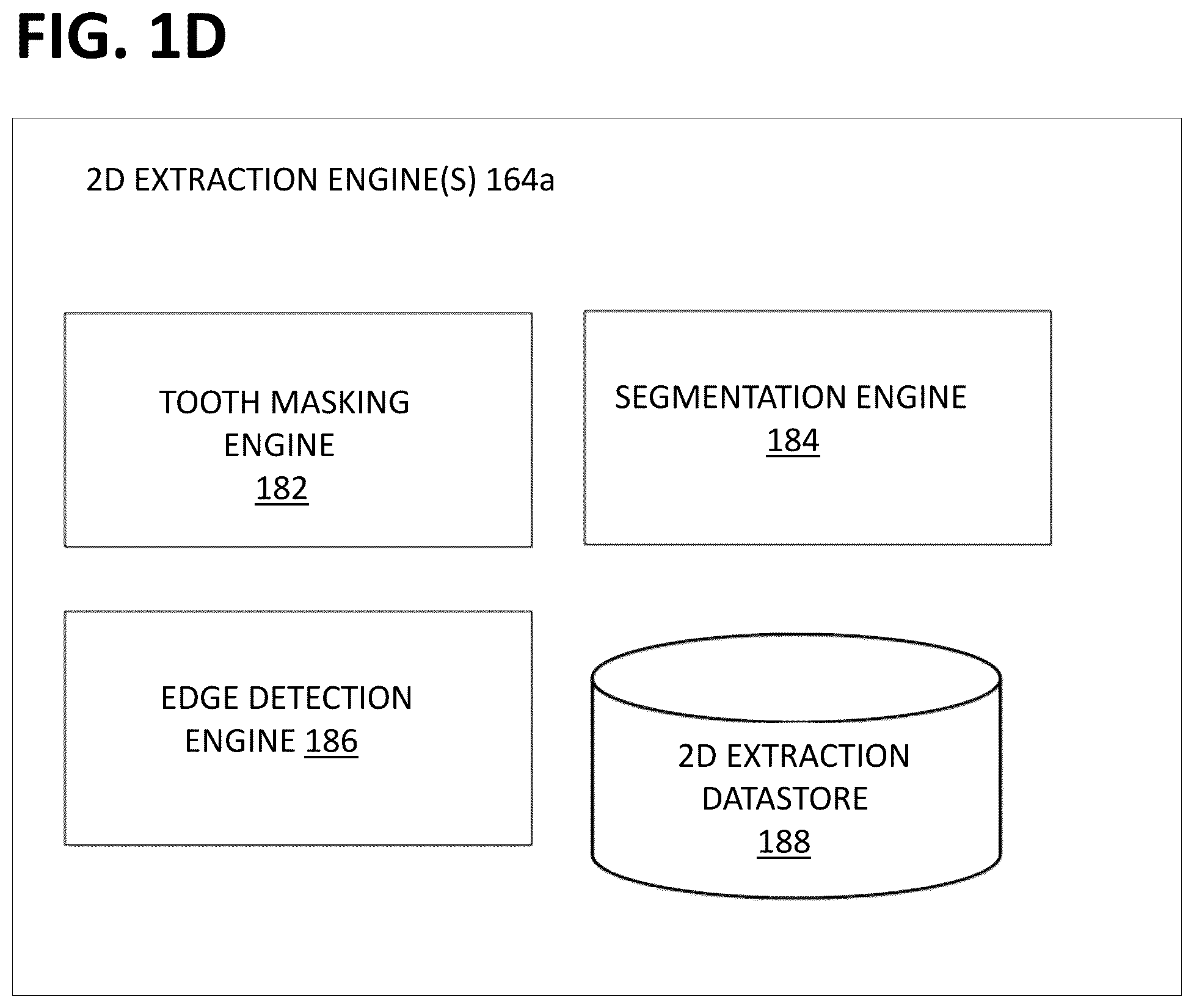 Patent US12376943 Figure 4 – Methods and systems for forming a three-dimensional model of dentition