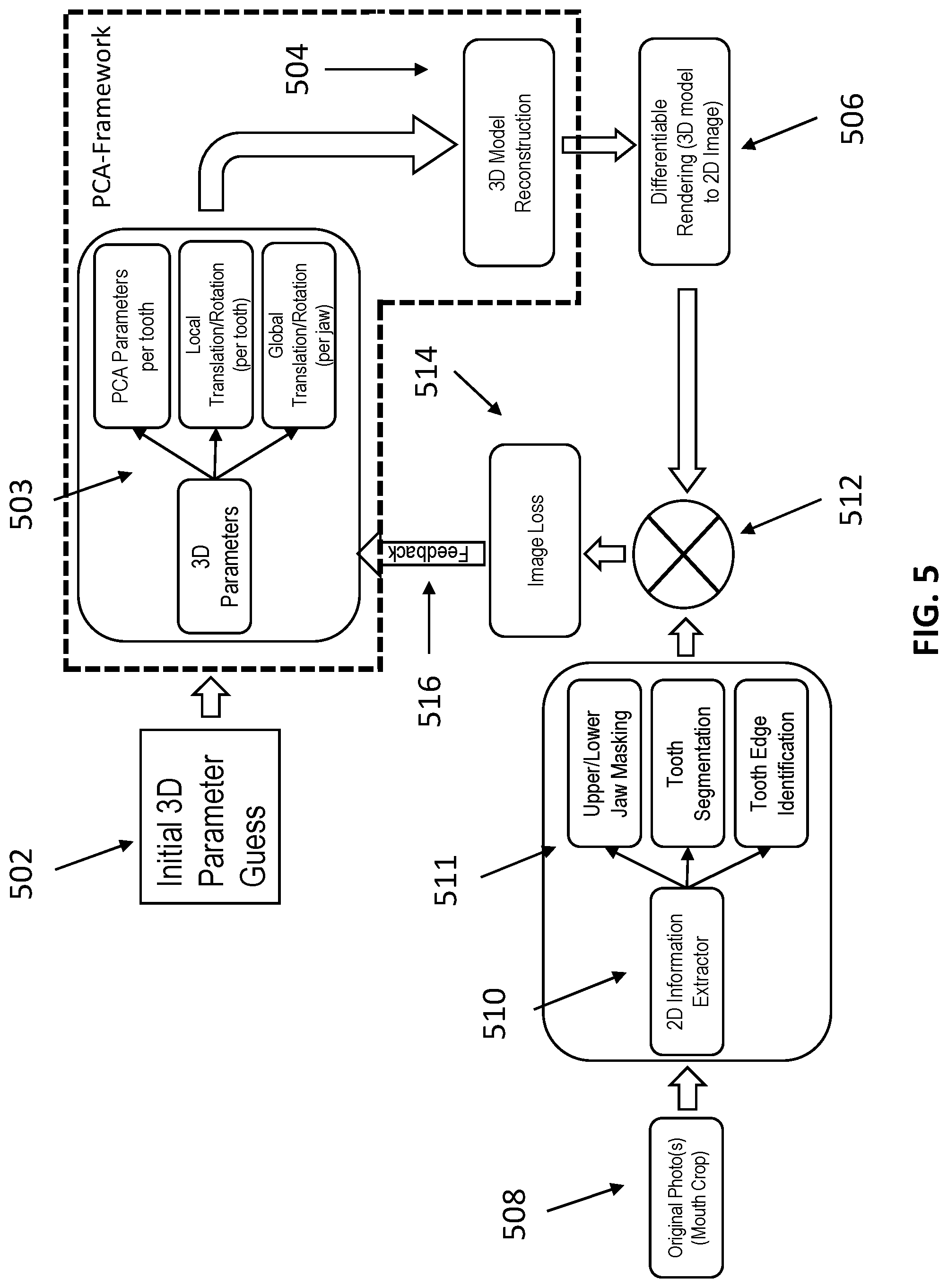 Patent US12376943 Figure 10 – Methods and systems for forming a three-dimensional model of dentition