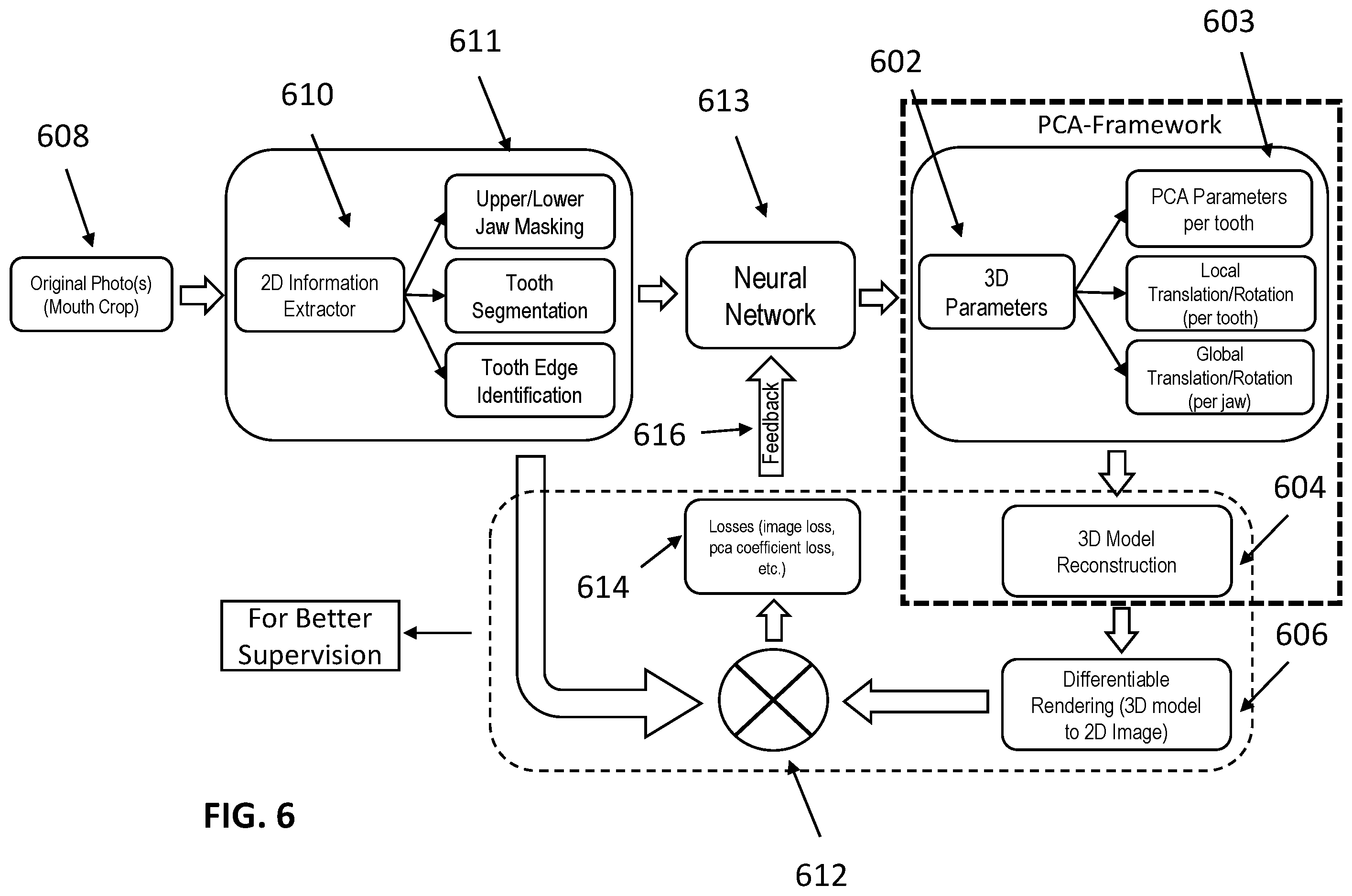 Patent US12376943 Figure 11 – Methods and systems for forming a three-dimensional model of dentition