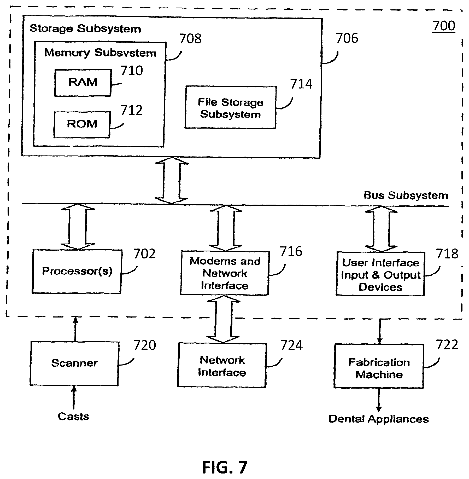 Patent US12376943 Figure 12 – Methods and systems for forming a three-dimensional model of dentition