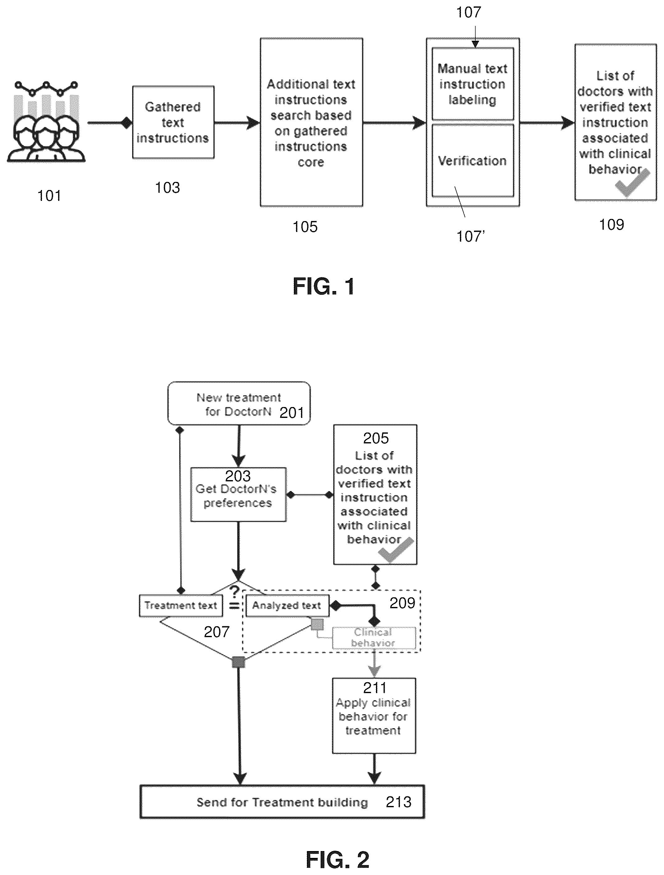Patent US12376944 Figure 1 – Automatic application of doctor's preferences workflow using statistical preference analysis