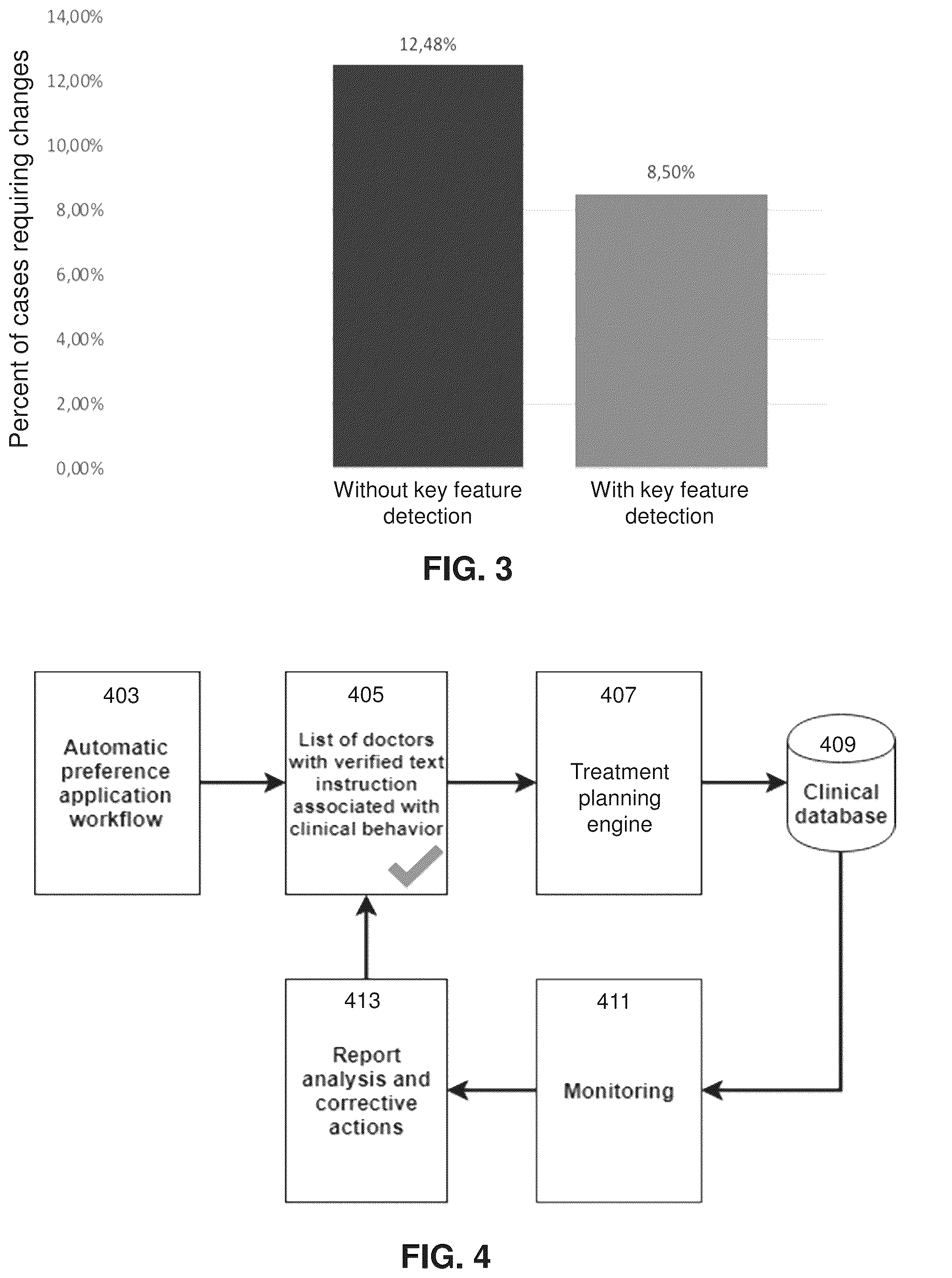 Patent US12376944 Figure 2 – Automatic application of doctor's preferences workflow using statistical preference analysis