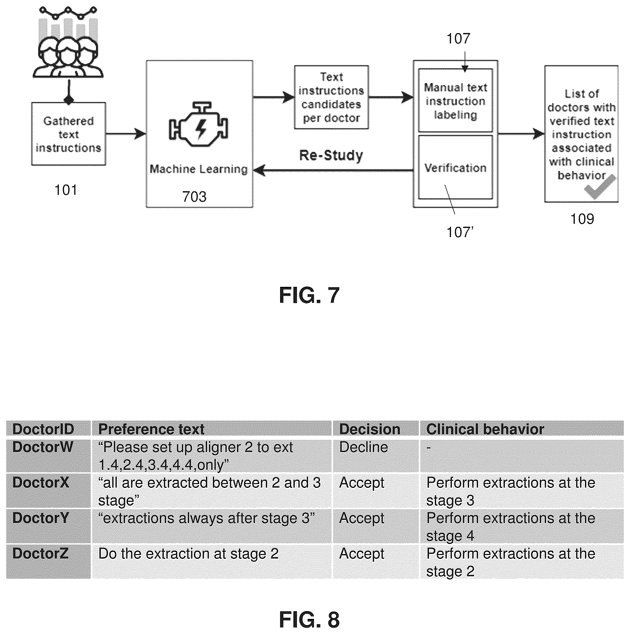 Patent US12376944 Figure 4 – Automatic application of doctor's preferences workflow using statistical preference analysis