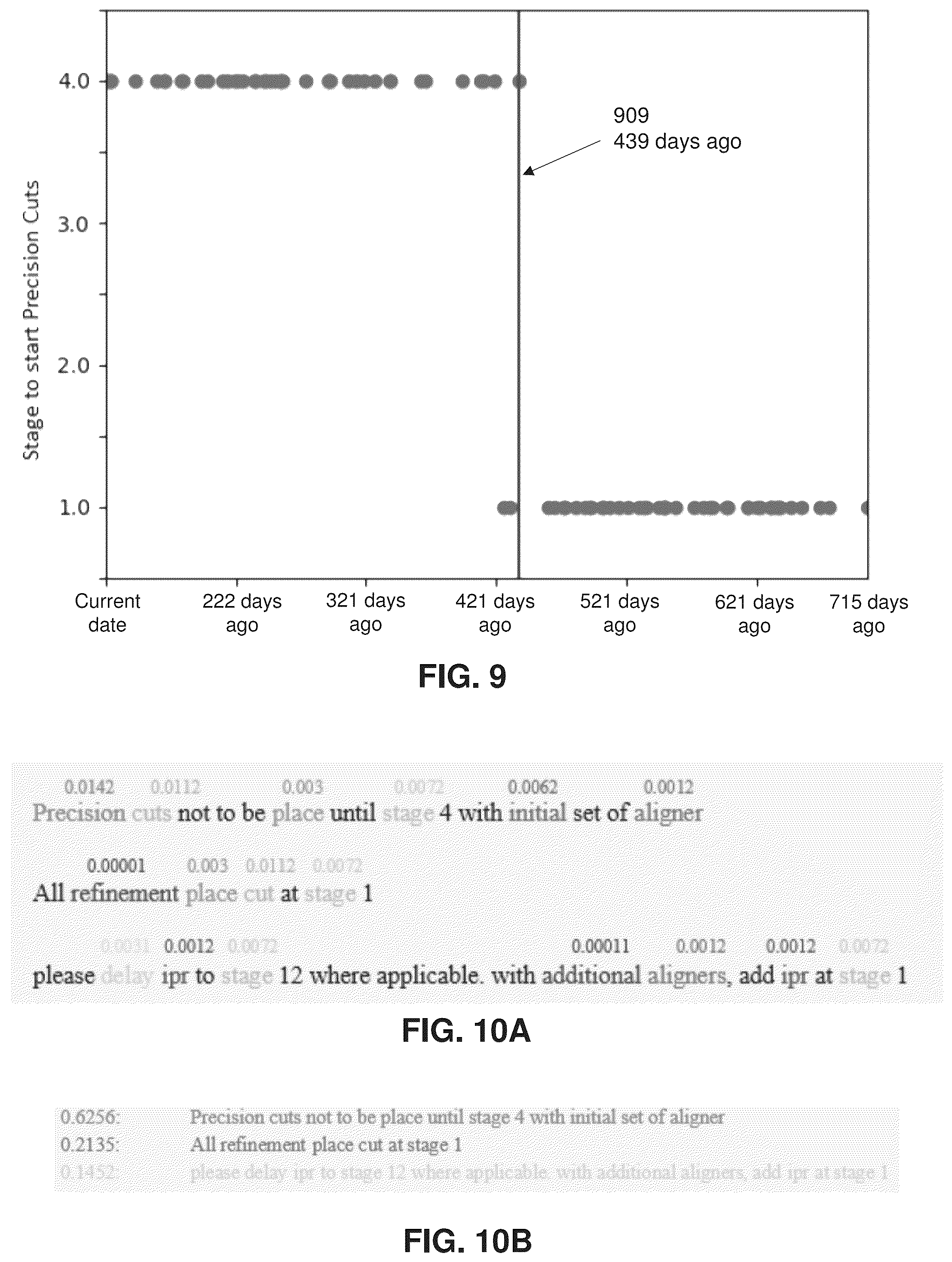 Patent US12376944 Figure 5 – Automatic application of doctor's preferences workflow using statistical preference analysis
