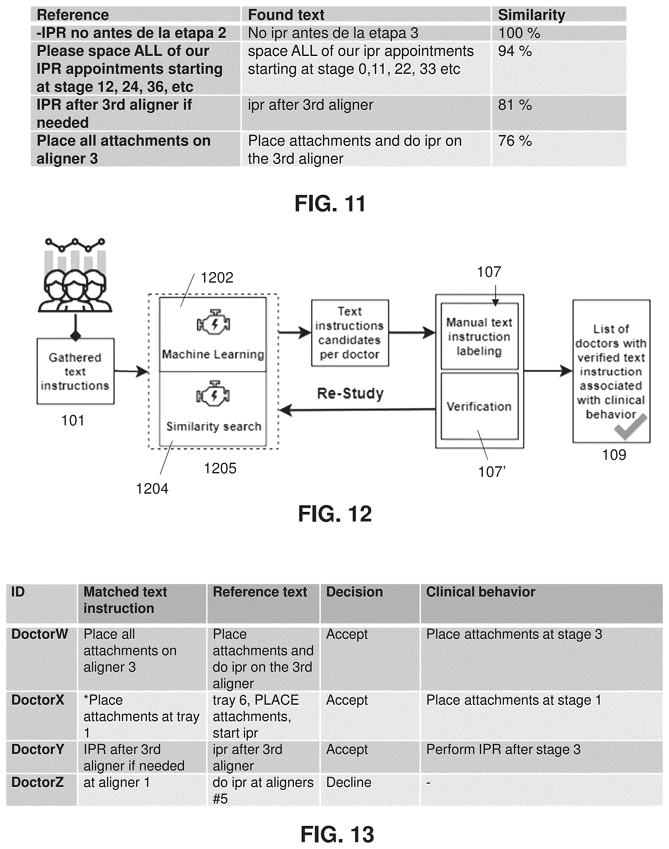 Patent US12376944 Figure 6 – Automatic application of doctor's preferences workflow using statistical preference analysis