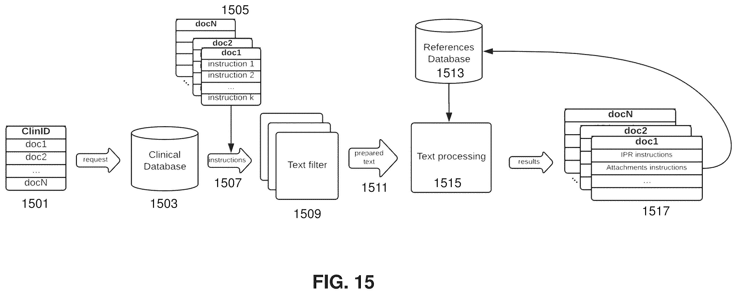Patent US12376944 Figure 8 – Automatic application of doctor's preferences workflow using statistical preference analysis