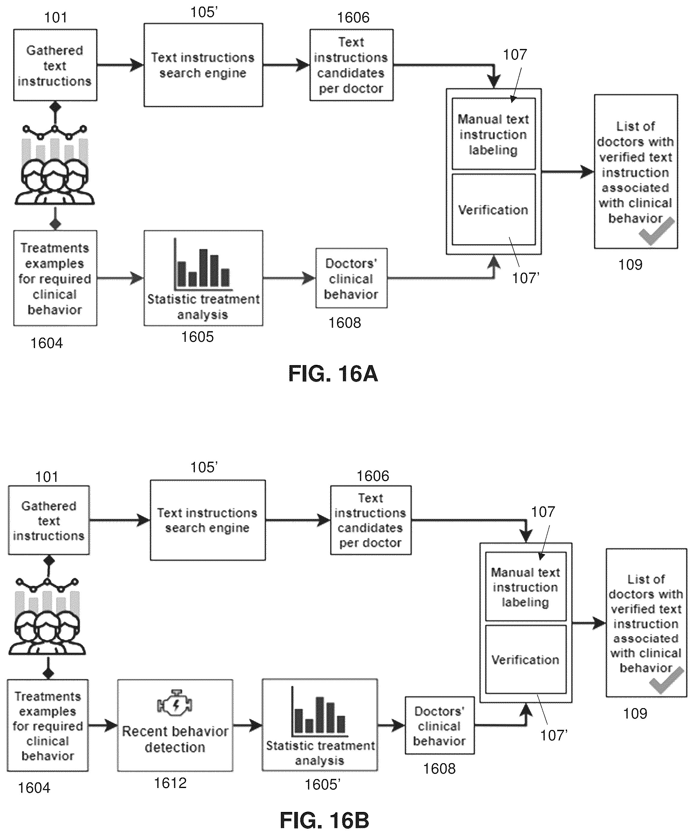 Patent US12376944 Figure 9 – Automatic application of doctor's preferences workflow using statistical preference analysis