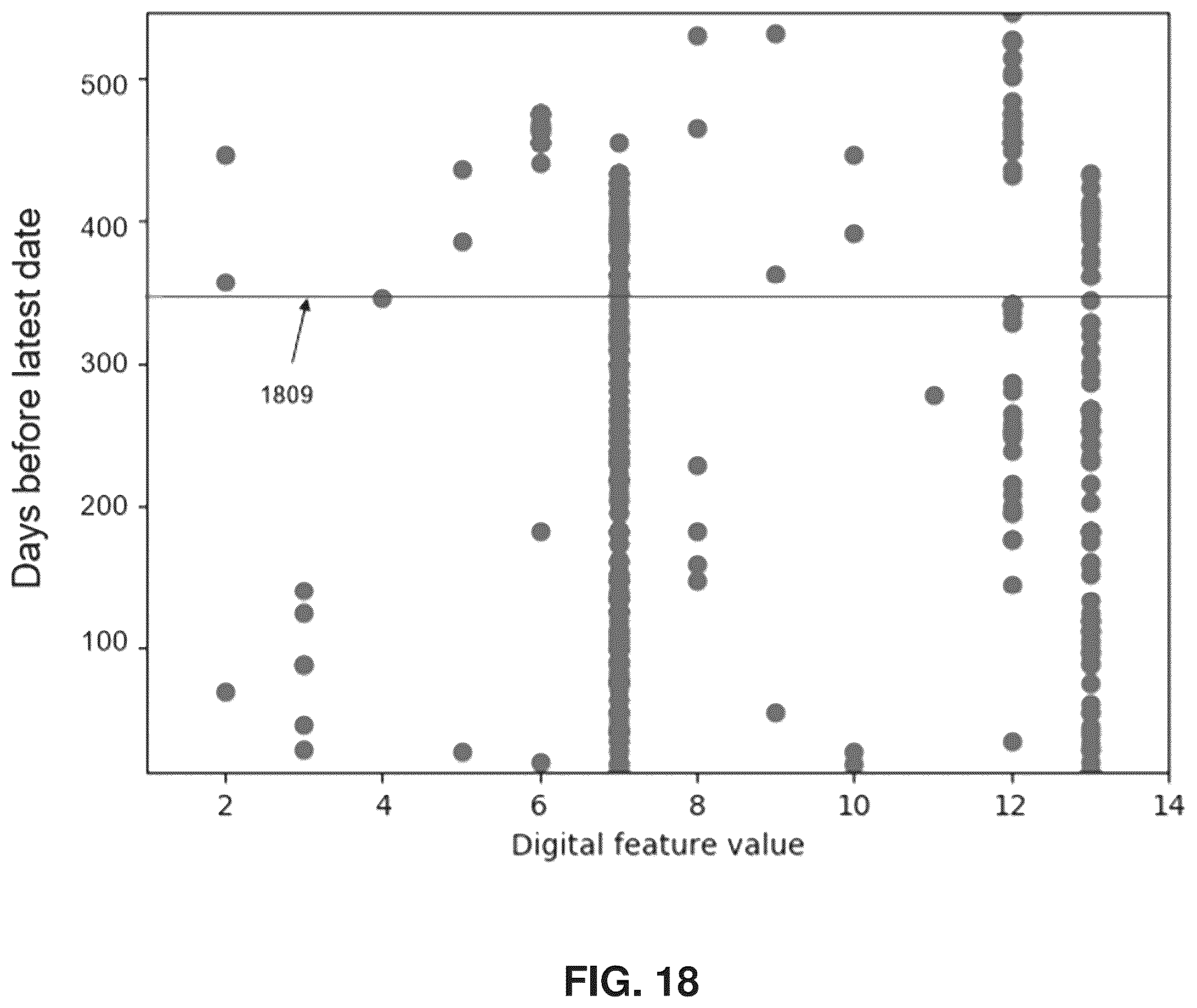 Patent US12376944 Figure 11 – Automatic application of doctor's preferences workflow using statistical preference analysis
