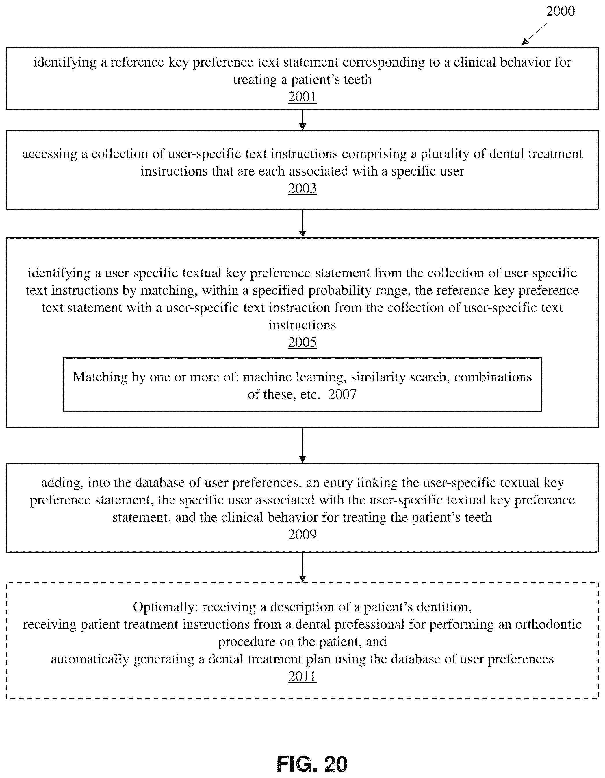 Patent US12376944 Figure 13 – Automatic application of doctor's preferences workflow using statistical preference analysis