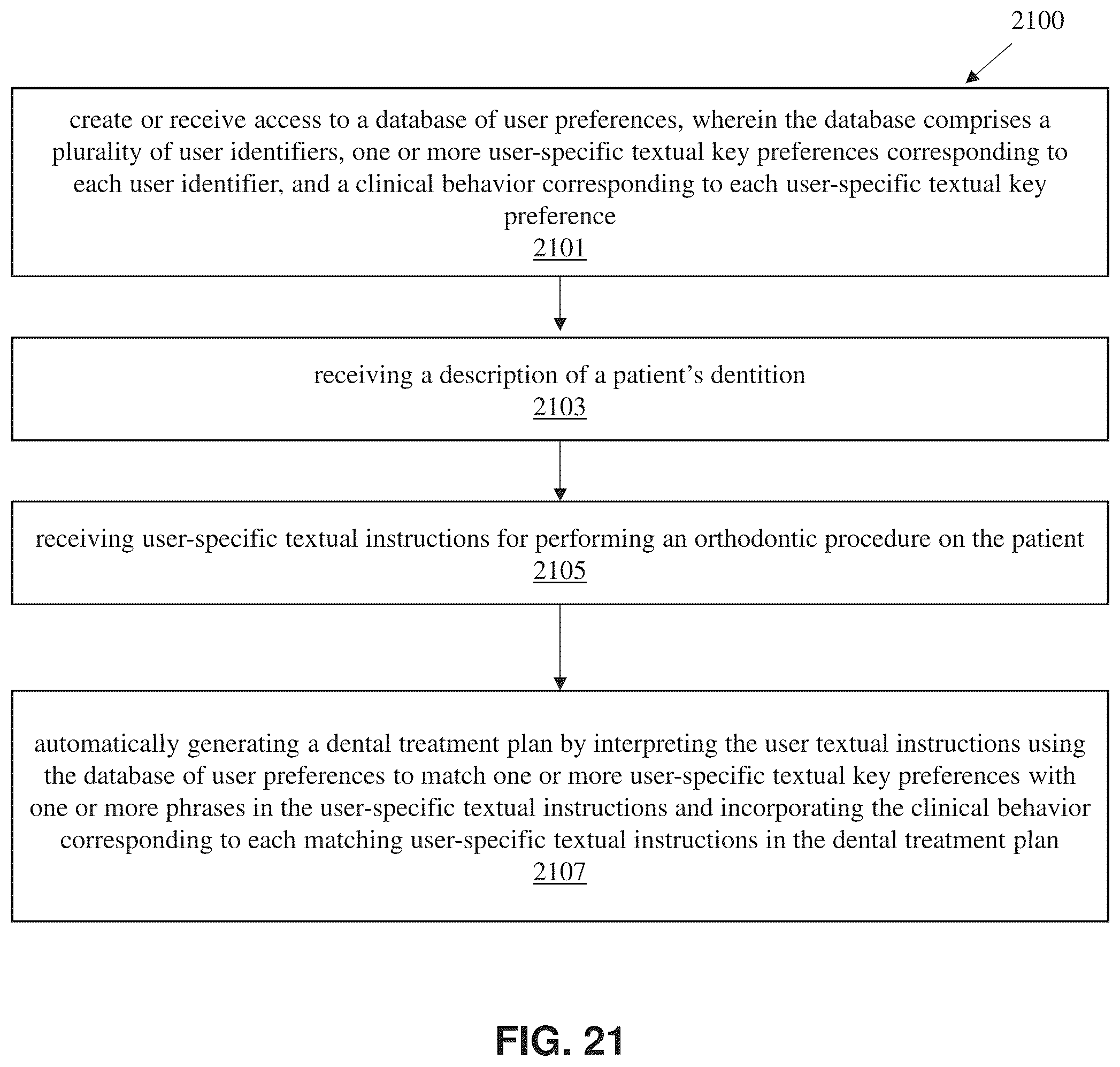 Patent US12376944 Figure 14 – Automatic application of doctor's preferences workflow using statistical preference analysis