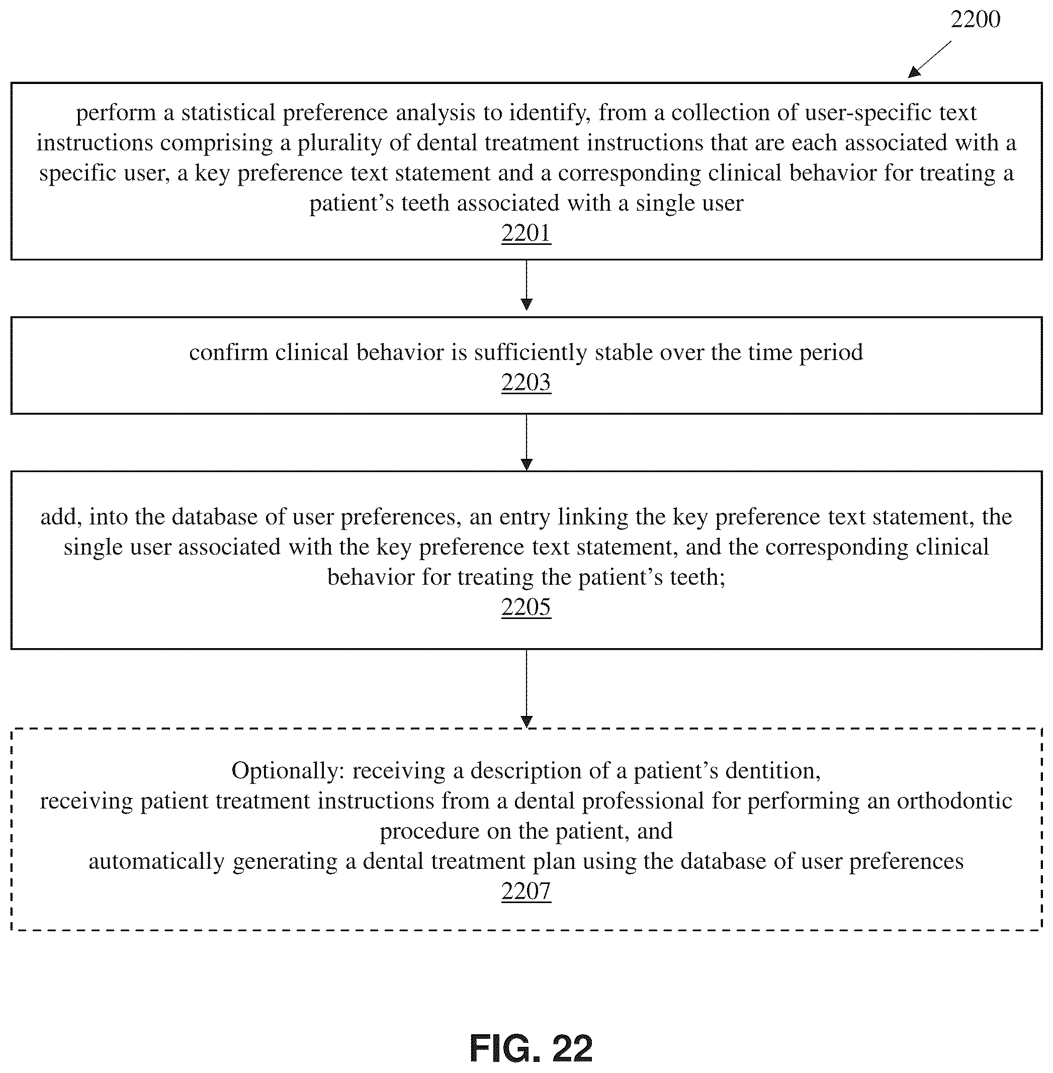 Patent US12376944 Figure 15 – Automatic application of doctor's preferences workflow using statistical preference analysis
