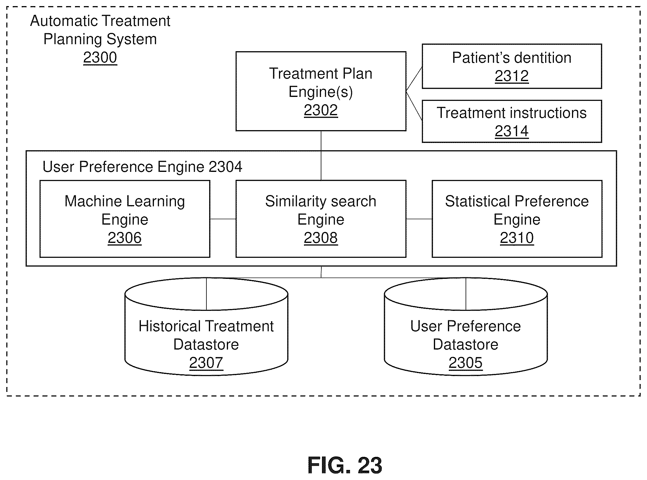 Patent US12376944 Figure 16 – Automatic application of doctor's preferences workflow using statistical preference analysis