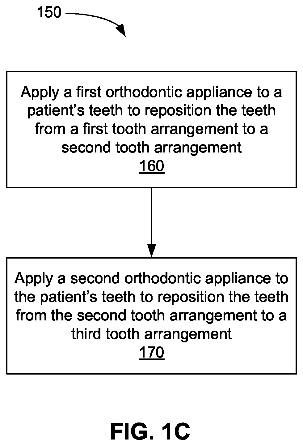 Patent US12376945 Figure 3 – Orthodontic appliances with discontinuities and elastics