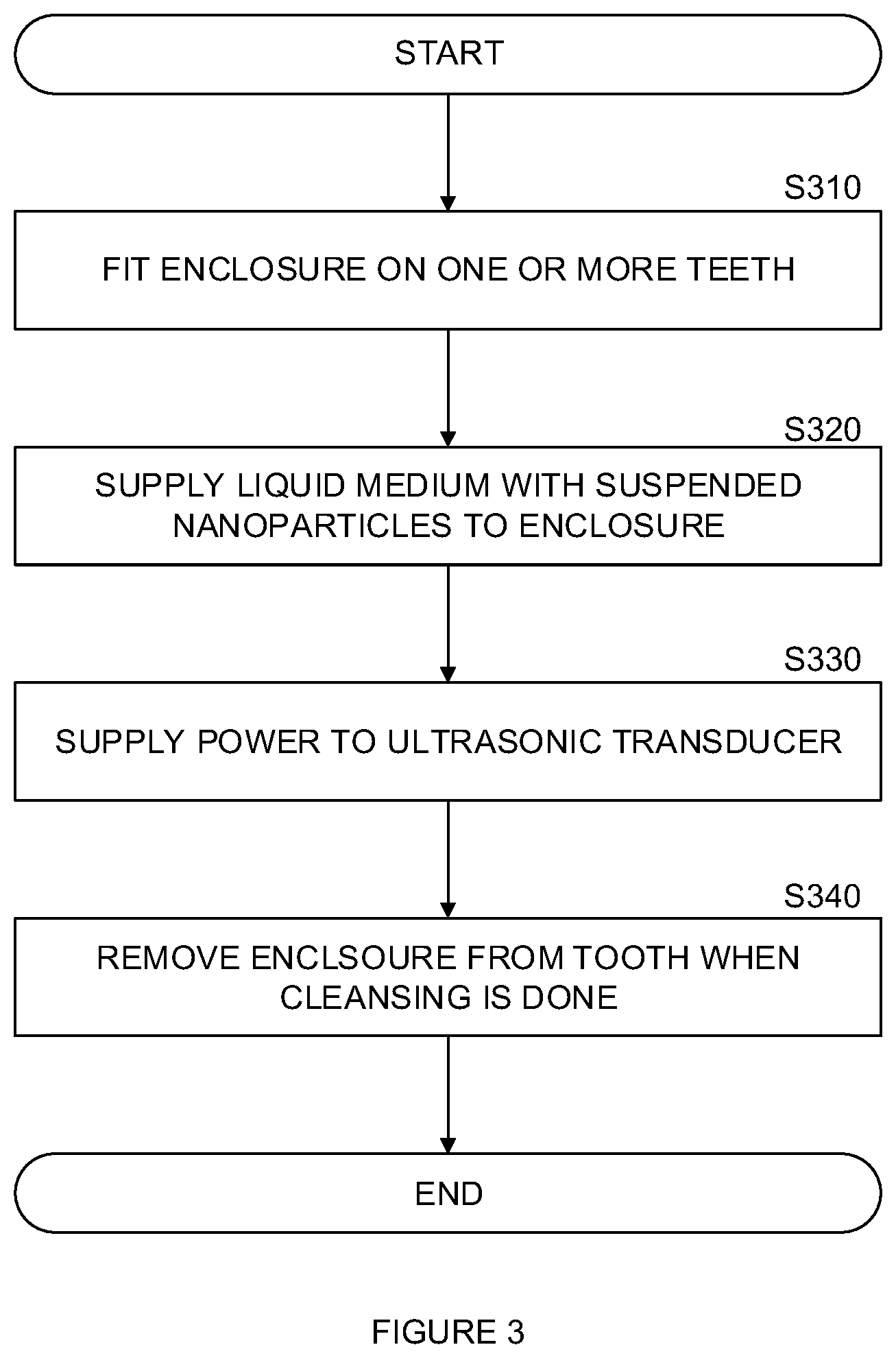 Patent US12376948 Figure 4 – Ultrasonic cleaning device