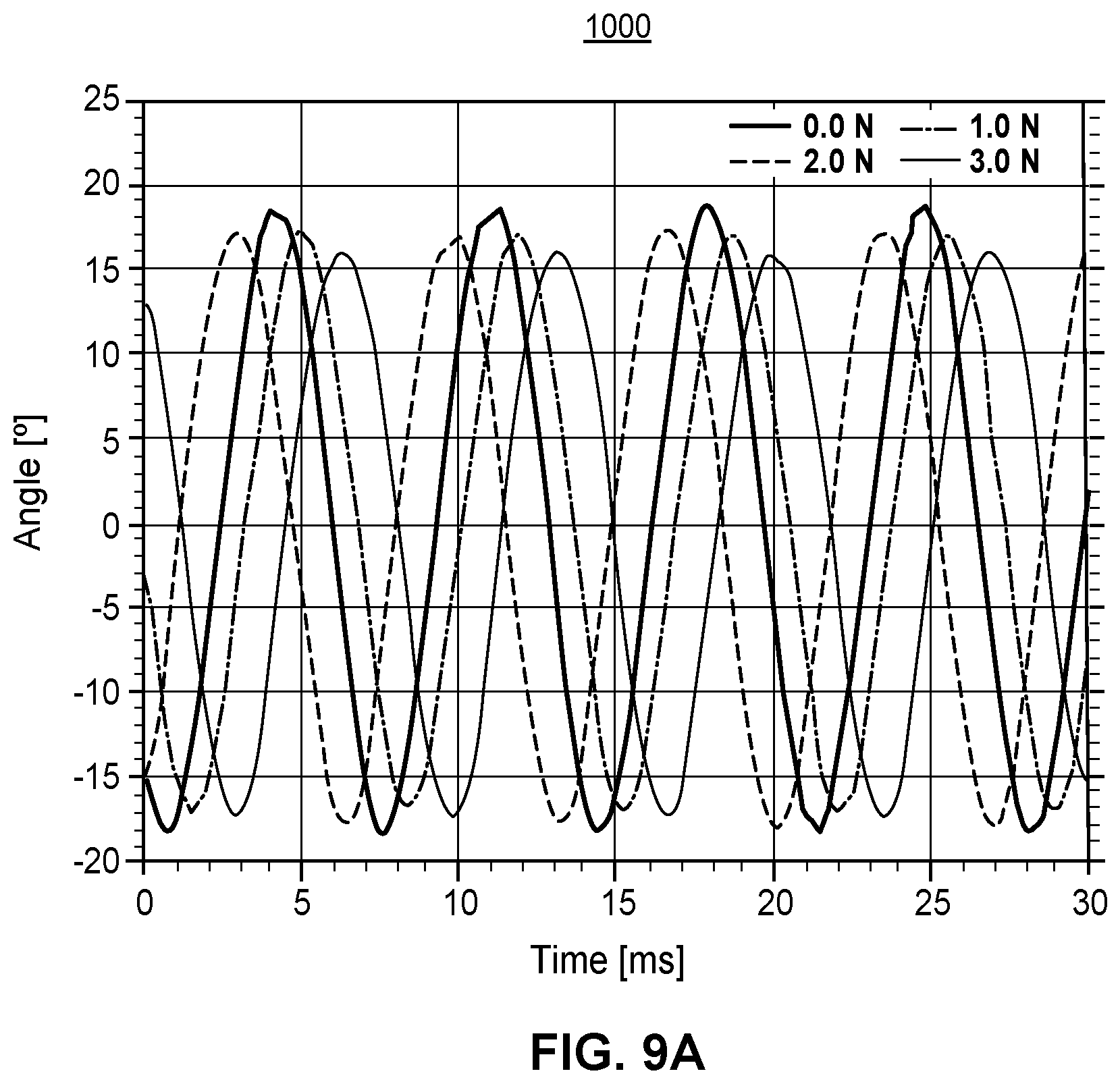 Patent US12376949 Figure 11 – Bristle driven pulsation